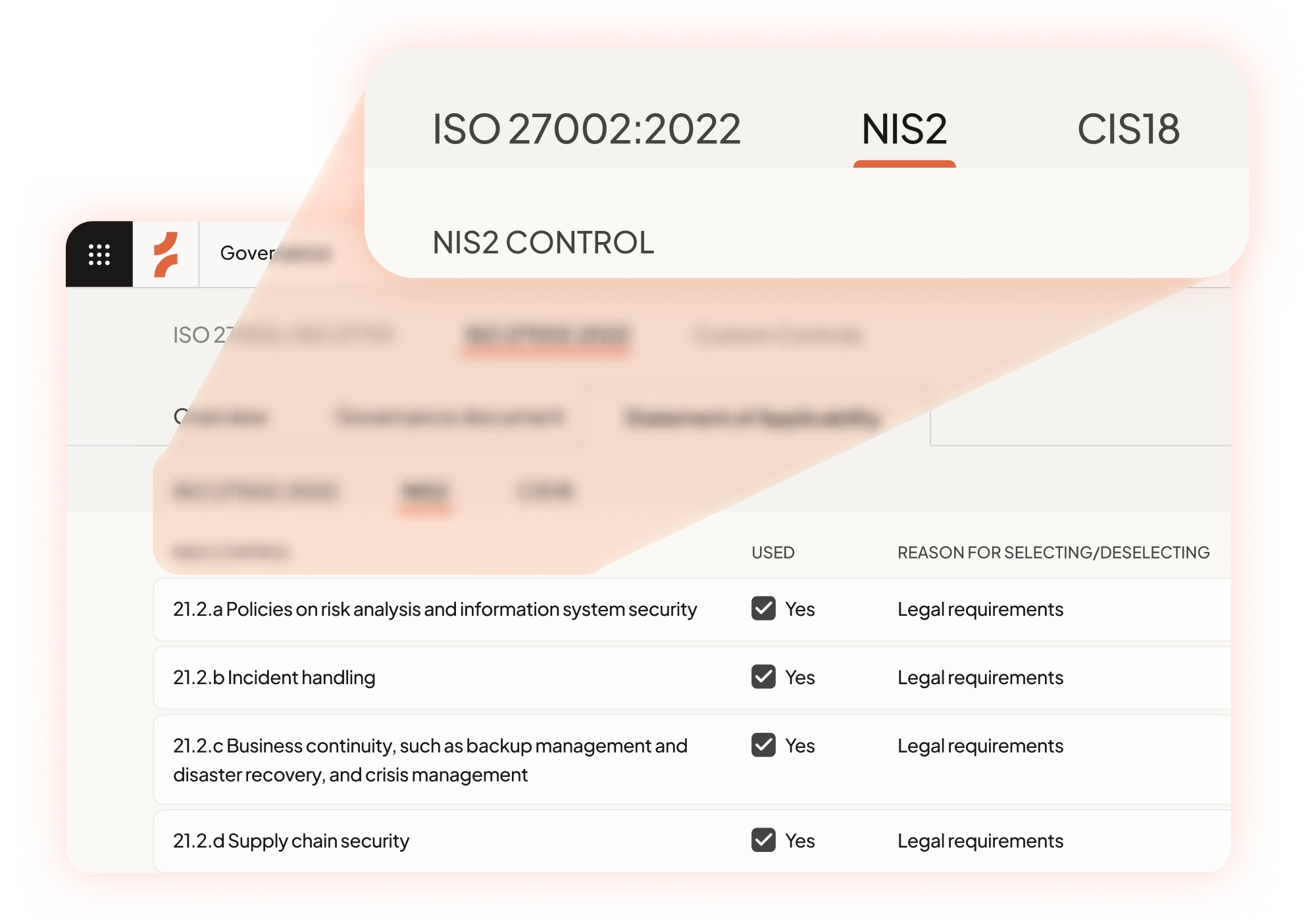 Table showing NIS2 control items with checkboxes marked Yes for policies on risk analysis, incident handling, business continuity, and supply chain security.