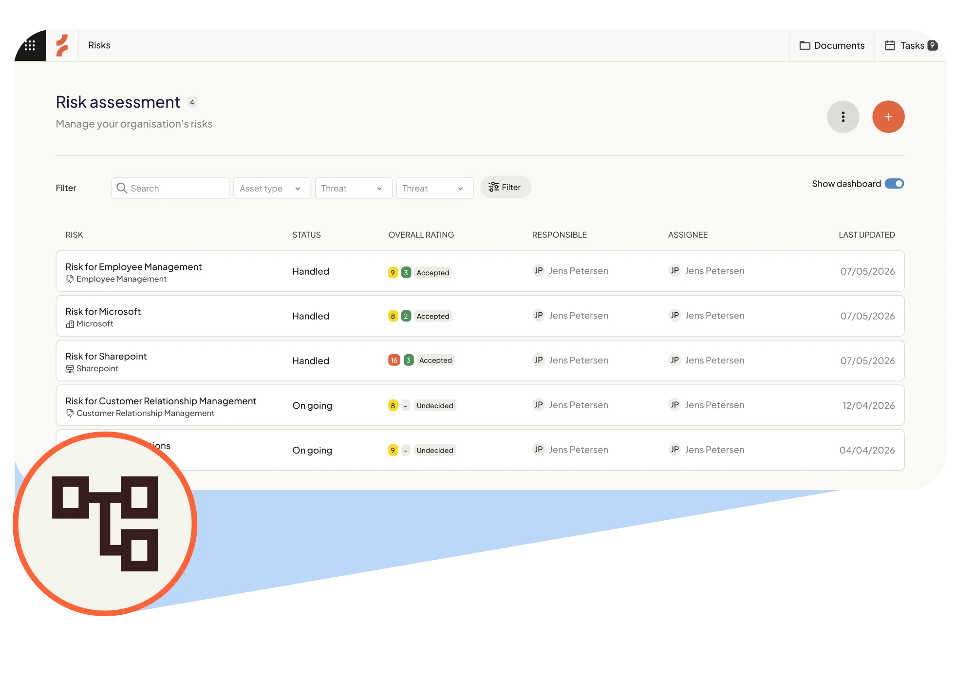 Dashboard listing risks with status, rating, responsible, assignee, and last updated date in a risk management app.