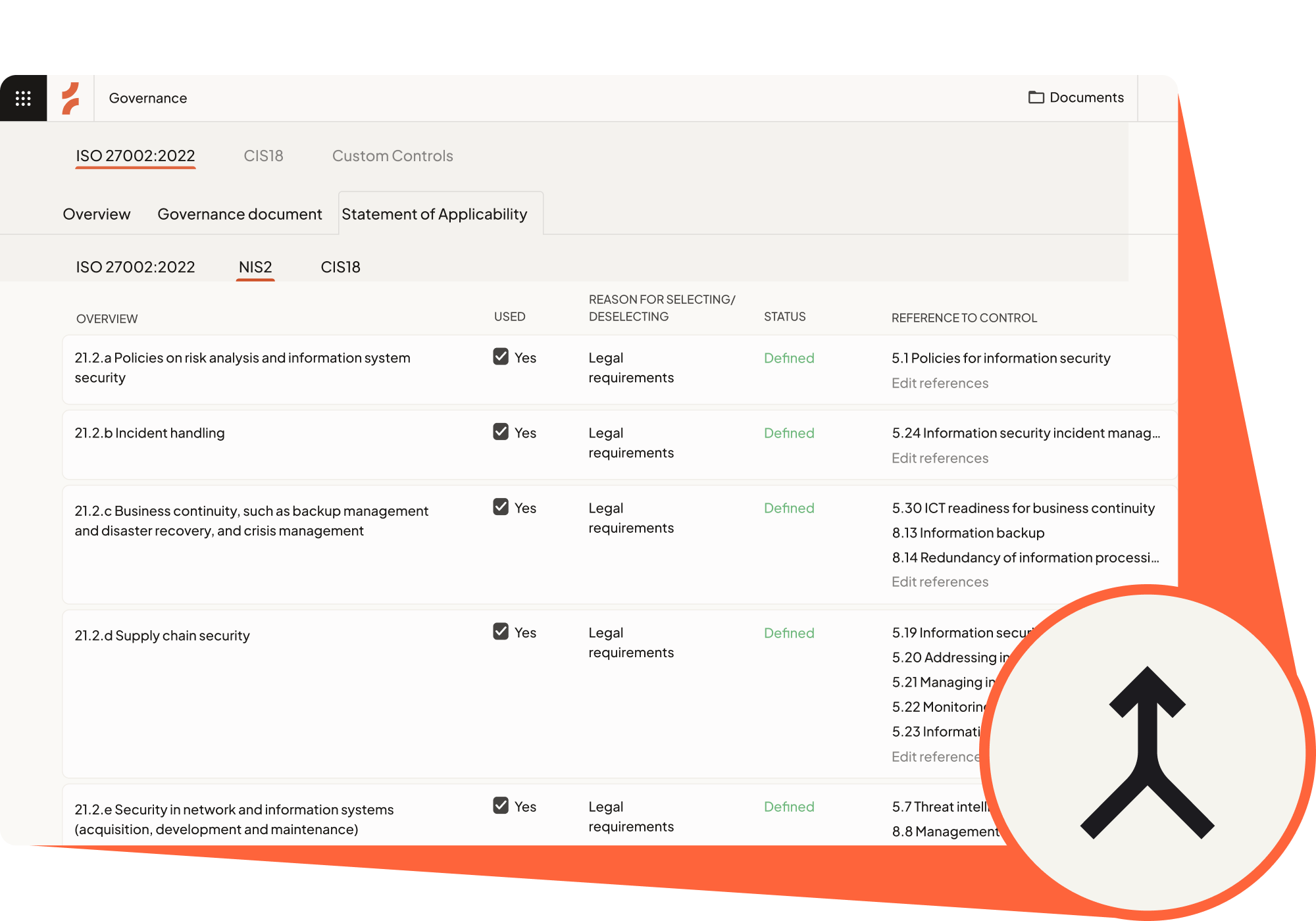 Governance dashboard showing NIS2 compliance controls with statuses, reasons, and references to security policies.