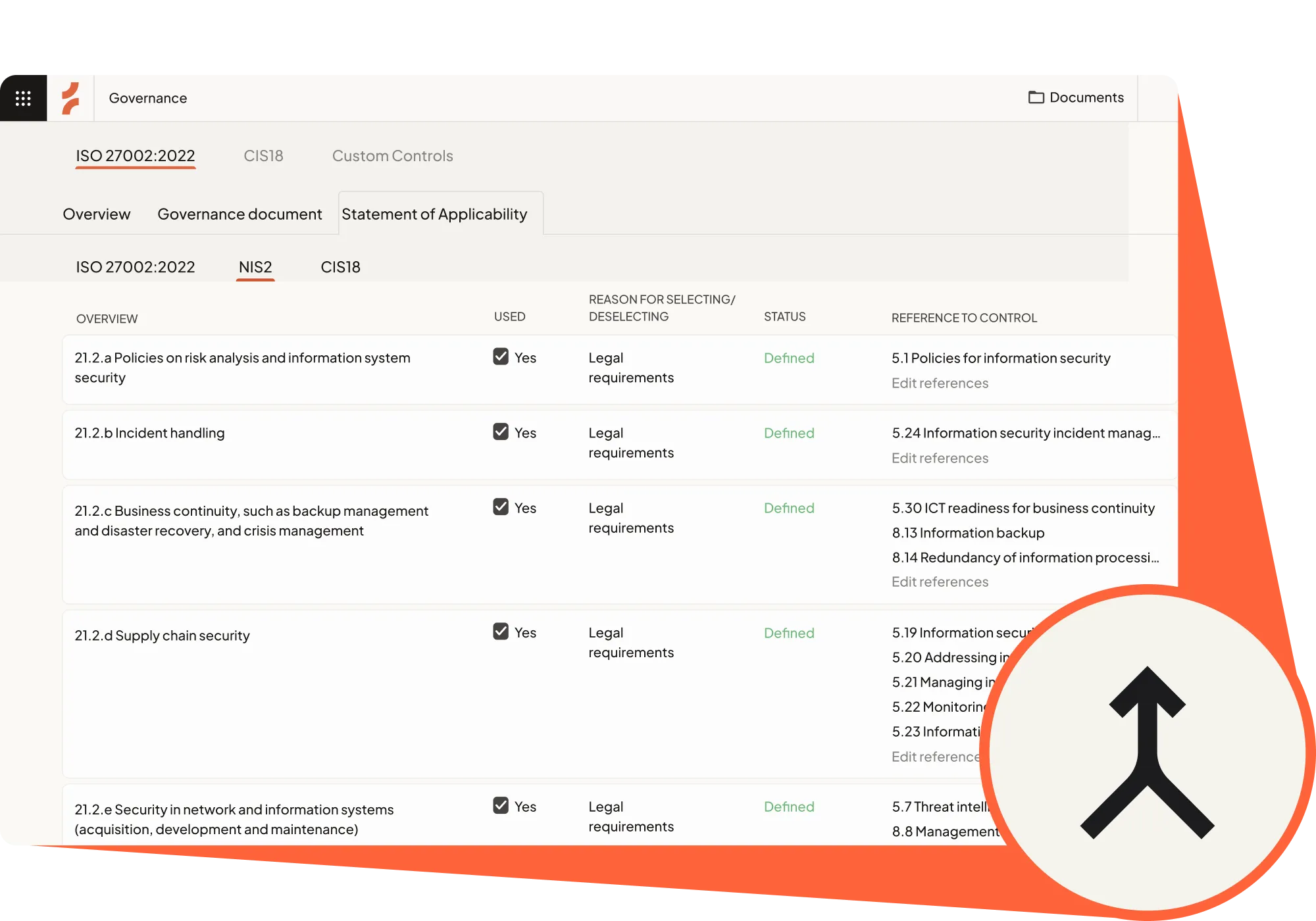 Governance dashboard showing NIS2 compliance controls with statuses, reasons, and references to security policies.