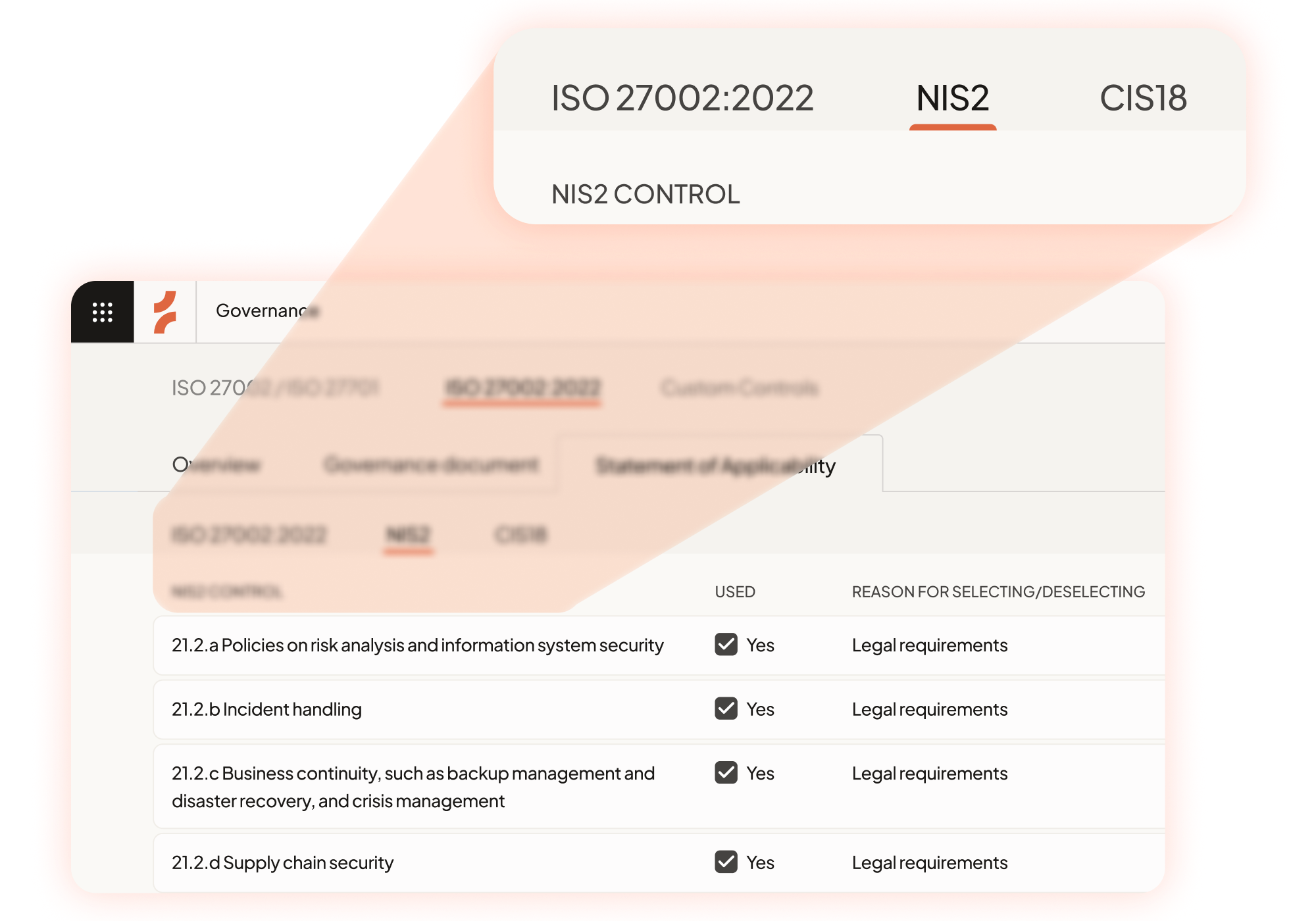NIS2 controls with policies on risk analysis, incident handling, business continuity, and supply chain security.