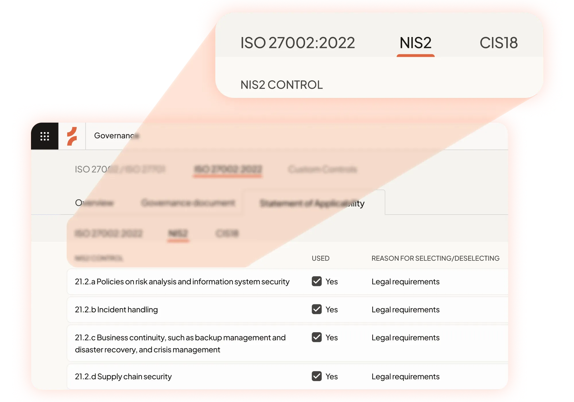 NIS2 controls with policies on risk analysis, incident handling, business continuity, and supply chain security.