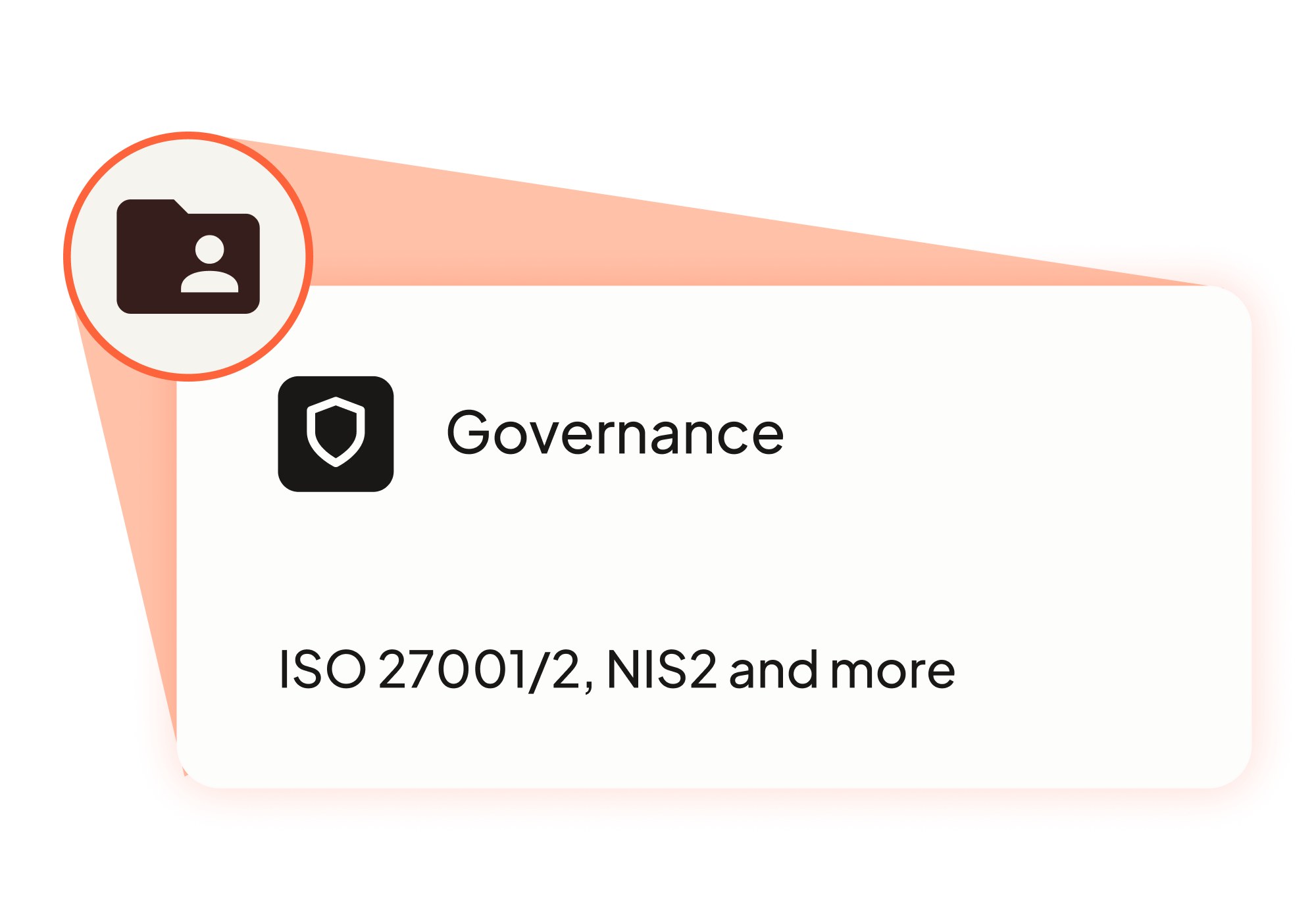 Card with shield icon labeled Governance and text referencing ISO 27001/2, NIS2, and more.
