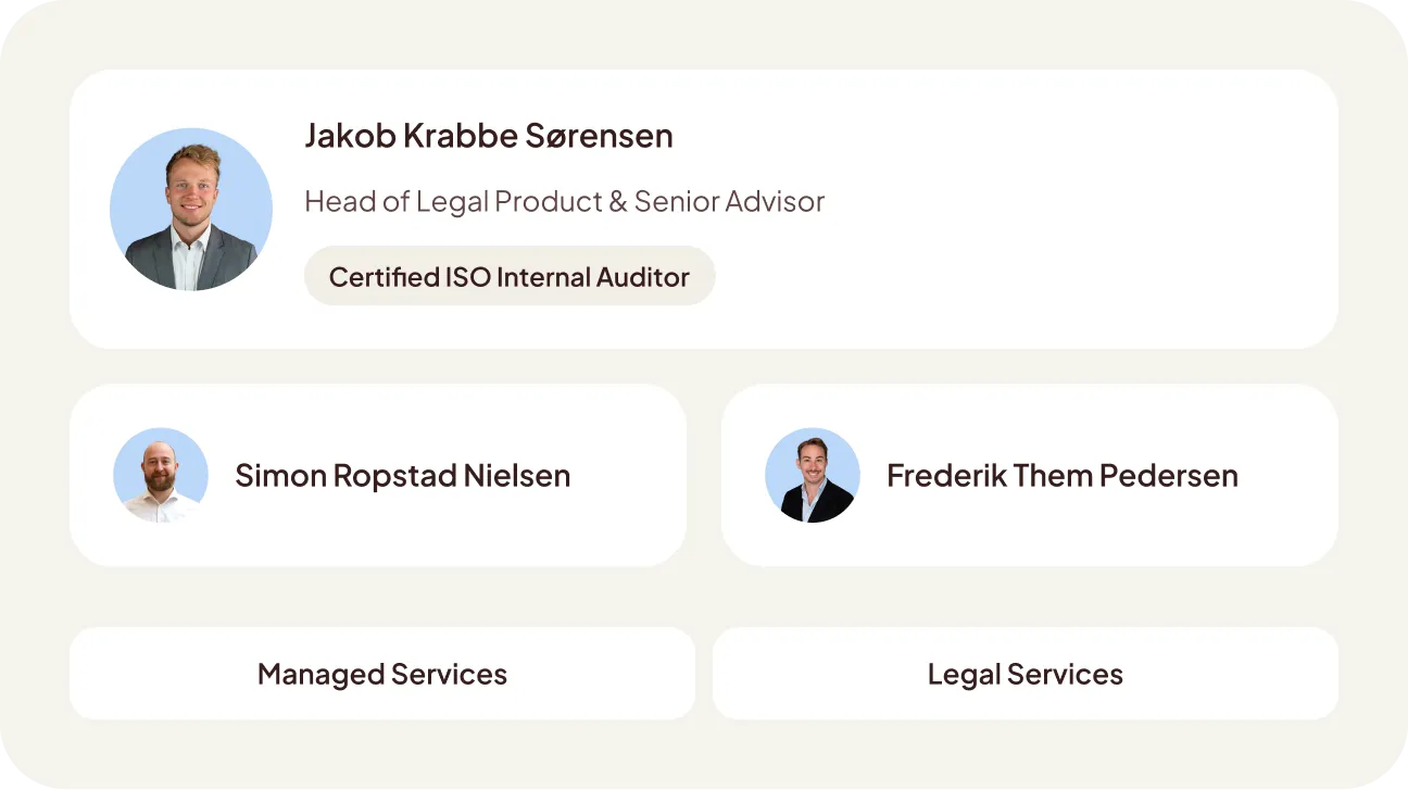 Profile card with photo and name of Jakob Krabbe Sørensen, Head of Legal Product & Senior Advisor, labeled Certified ISO Internal Auditor; alongside smaller profile photos and names of Simon Ropstad Nielsen and Frederik Them Pedersen, with labeled buttons Managed Services and Legal Services below.