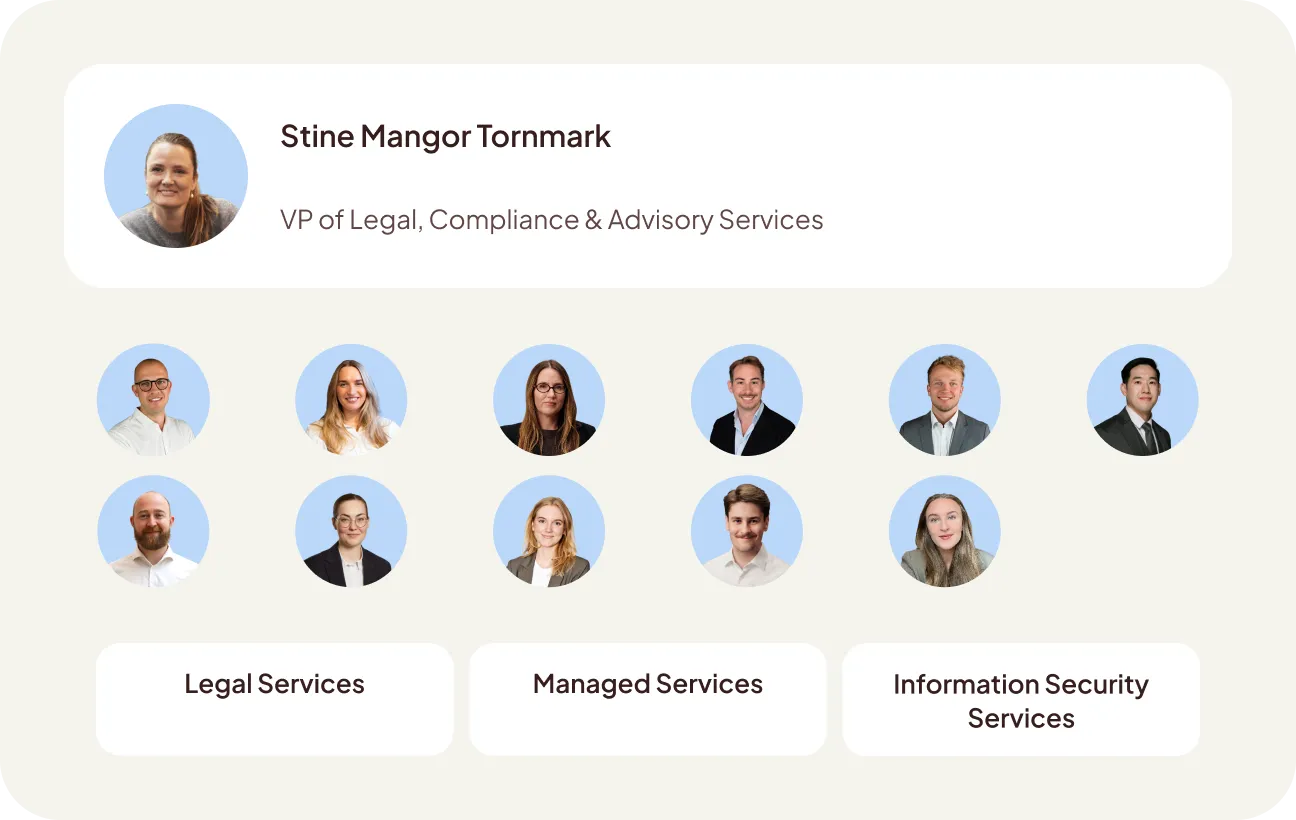 Profile photo of Stine Mangor Tornmark, VP of Legal, Compliance & Advisory Services, above three rows of circular headshots representing teams under Legal Services, Managed Services, and Information Security Services.