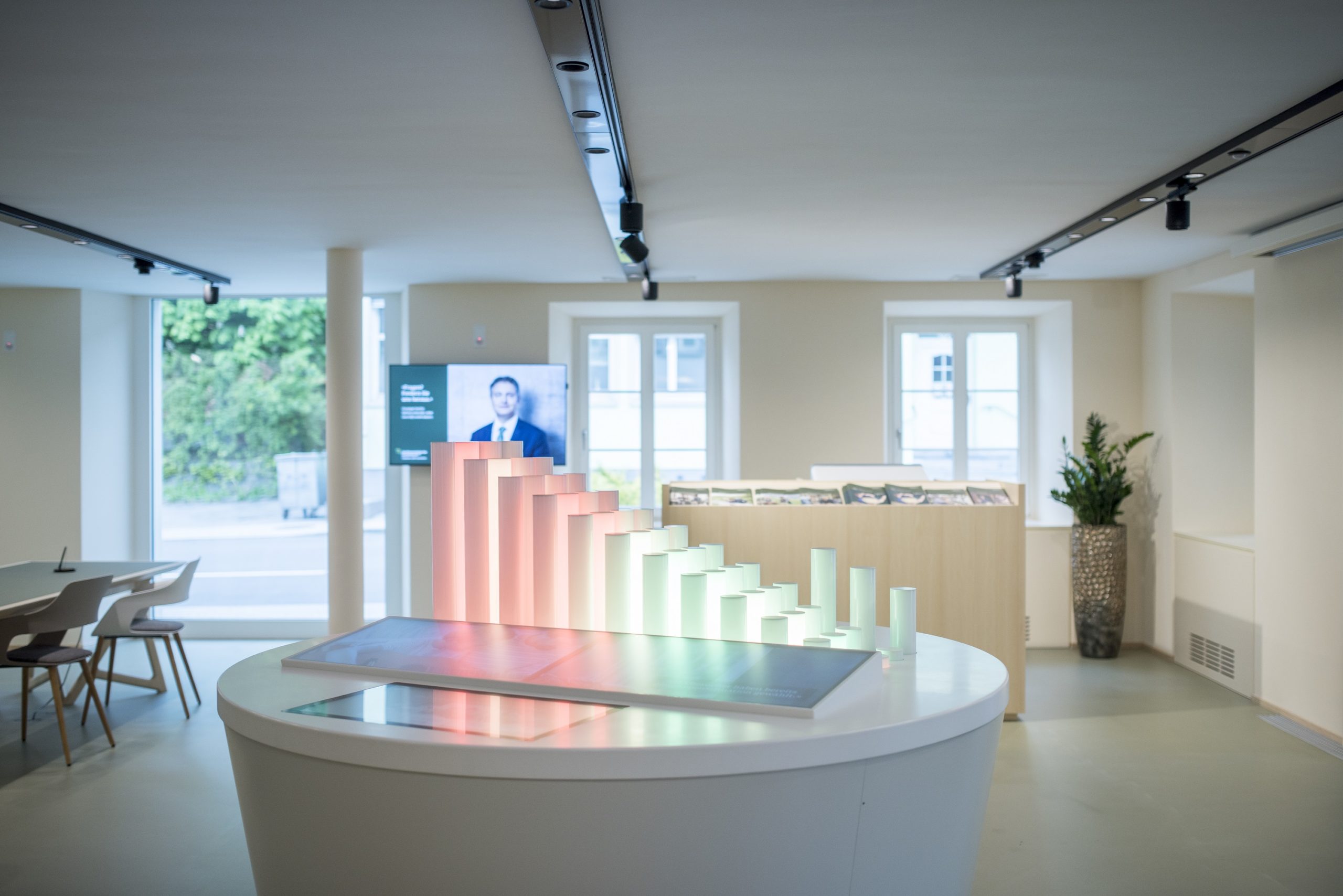 BANKORAMA