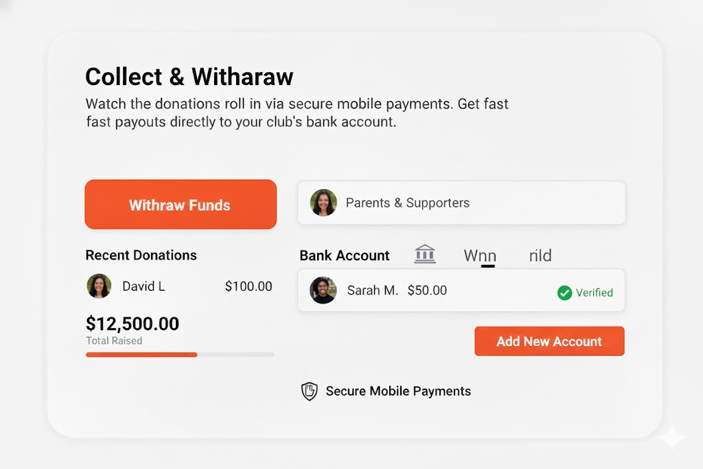 collect funds dashboard