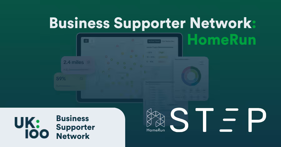 HomeRun Business Supporter Network dashboard with data analytics screens