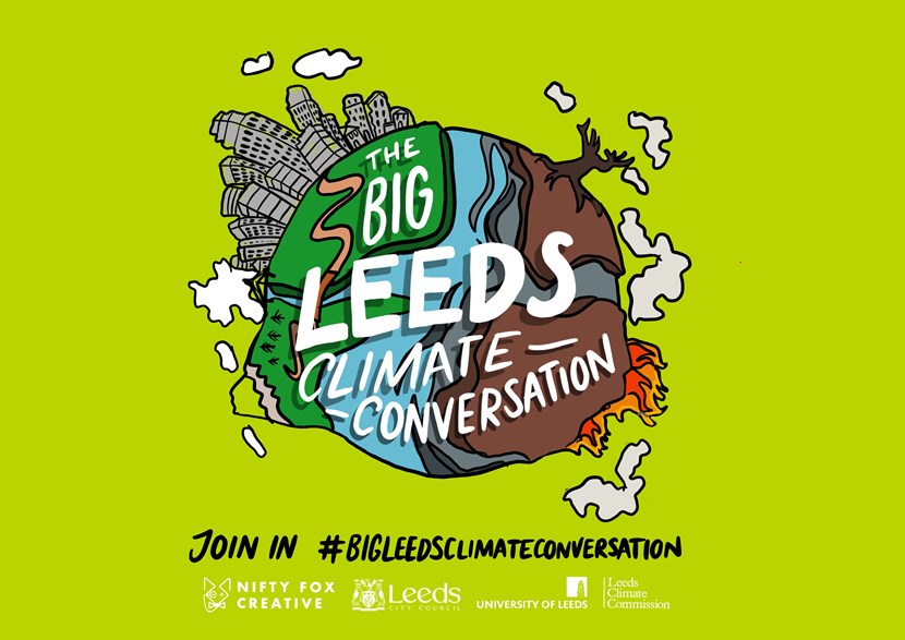 The Big Leeds Climate Conversation poster with global cityscape and environment