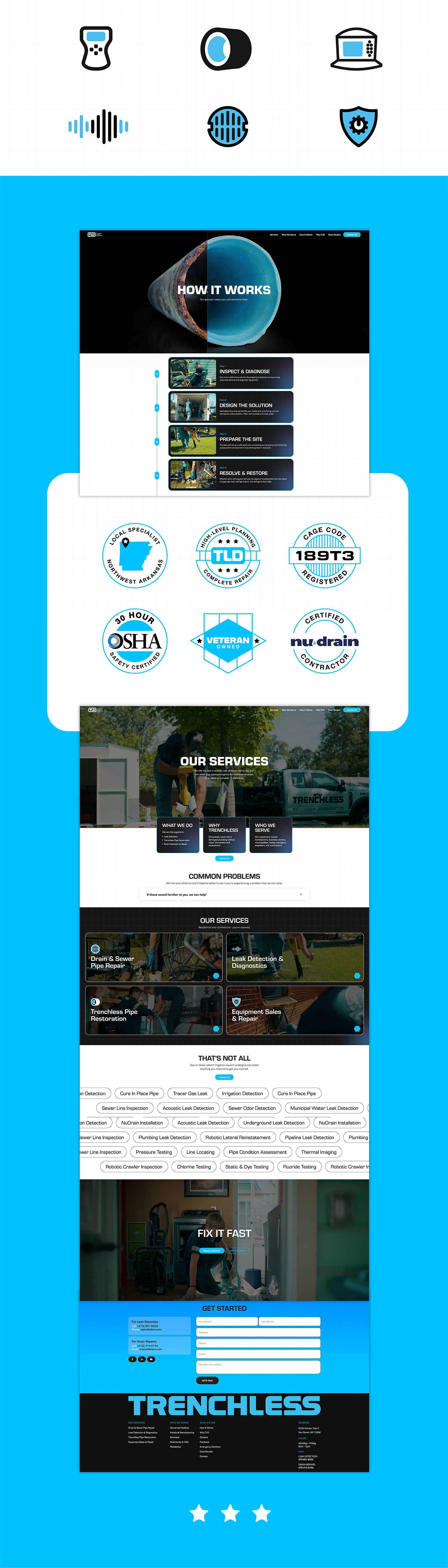 TLD Pro logo design