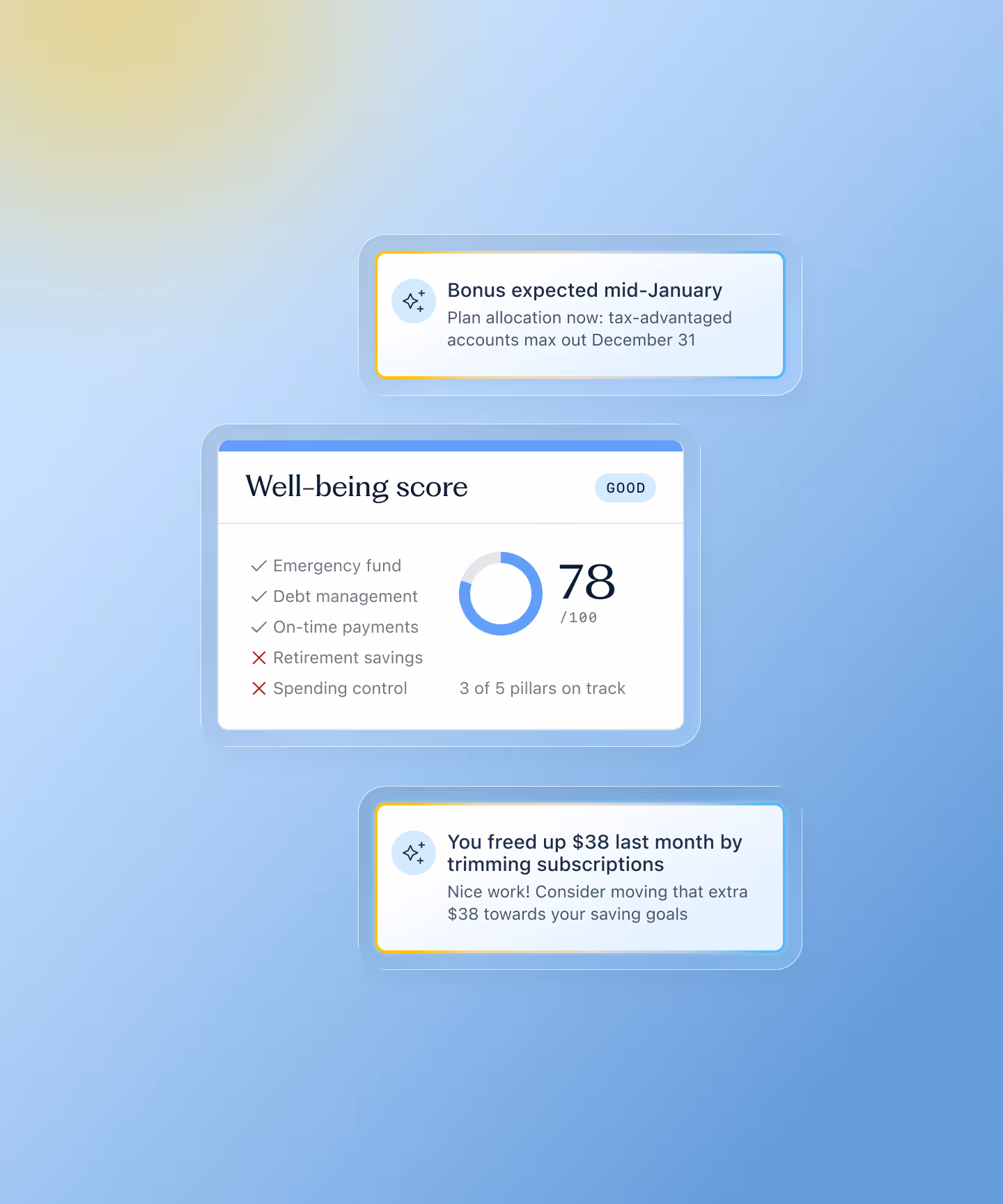 Candescent intelligent banking dashboard features