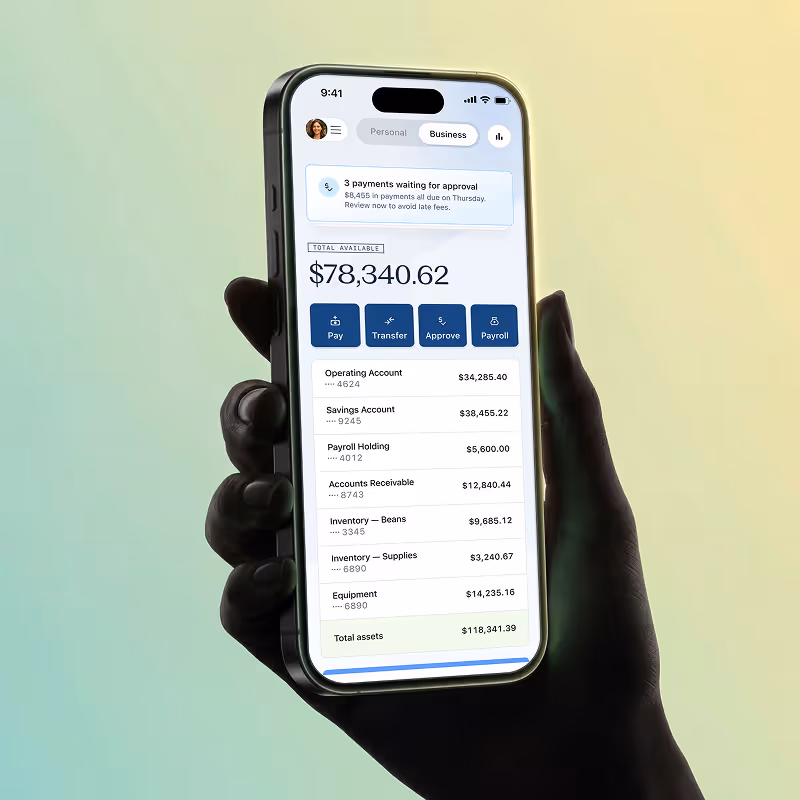 Candescent digital business banking application dashboard