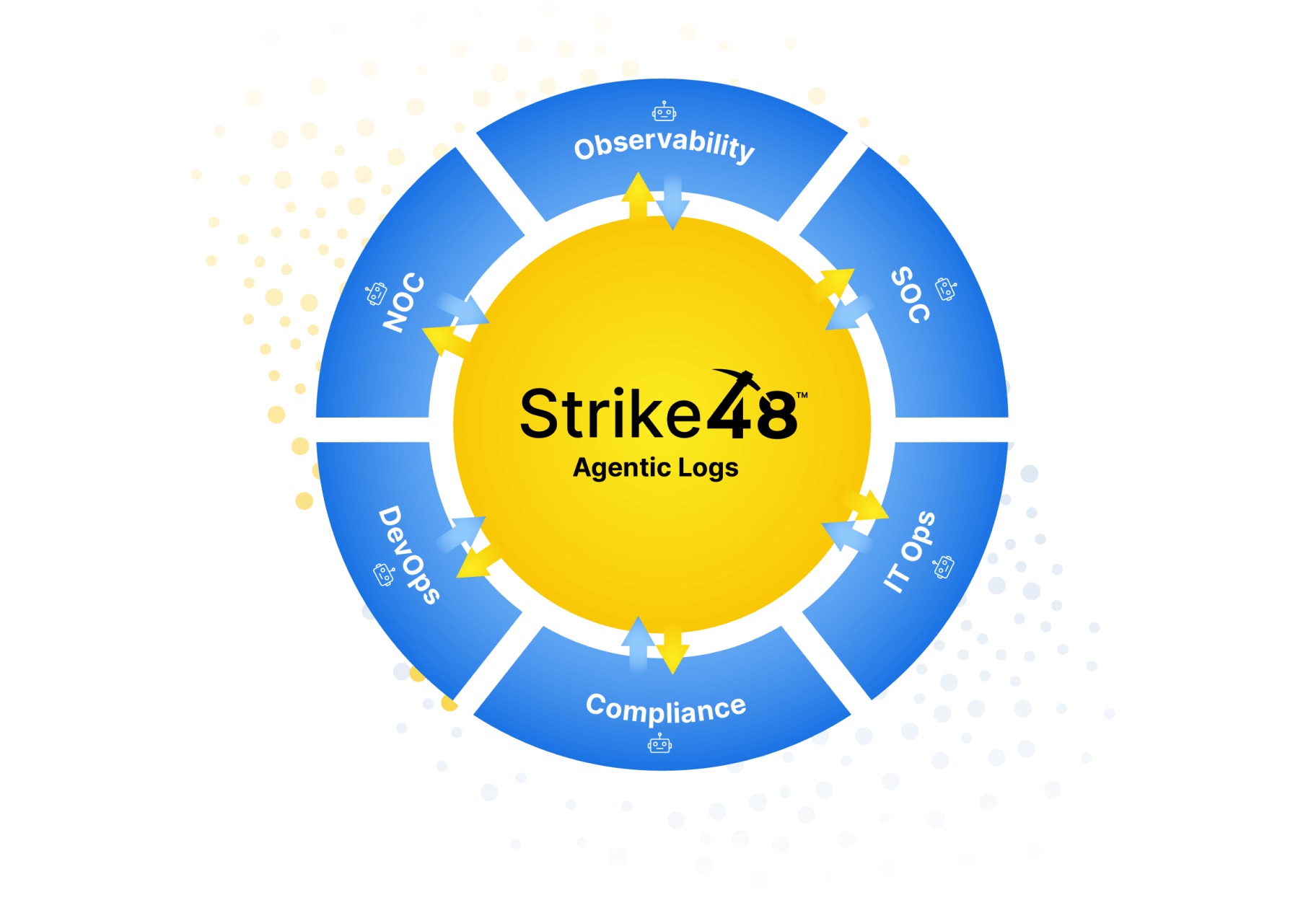 [interface] screenshot of data analytics dashboard (for an ai saas company)