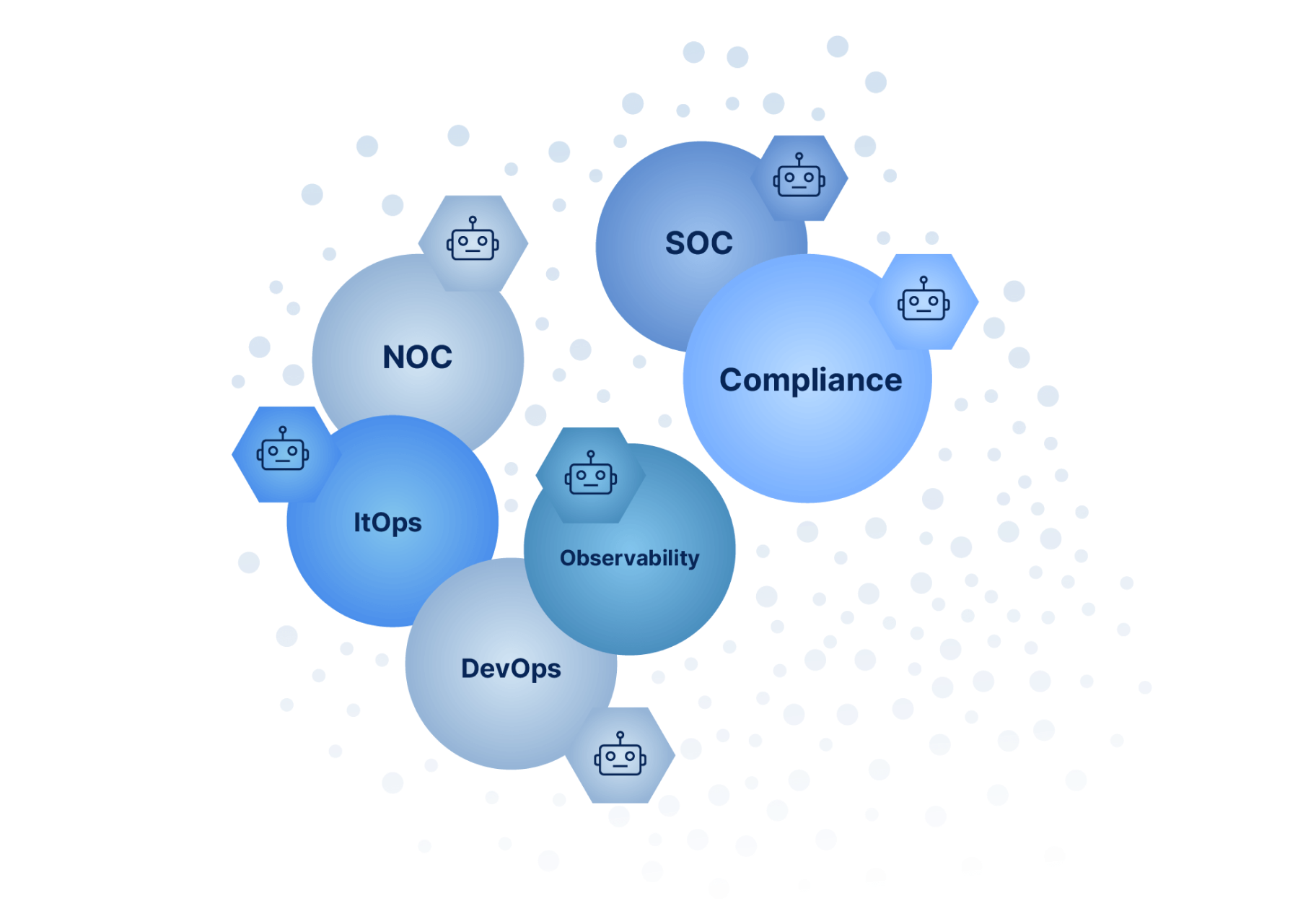 image of a diverse team in a meeting (for a edtech)