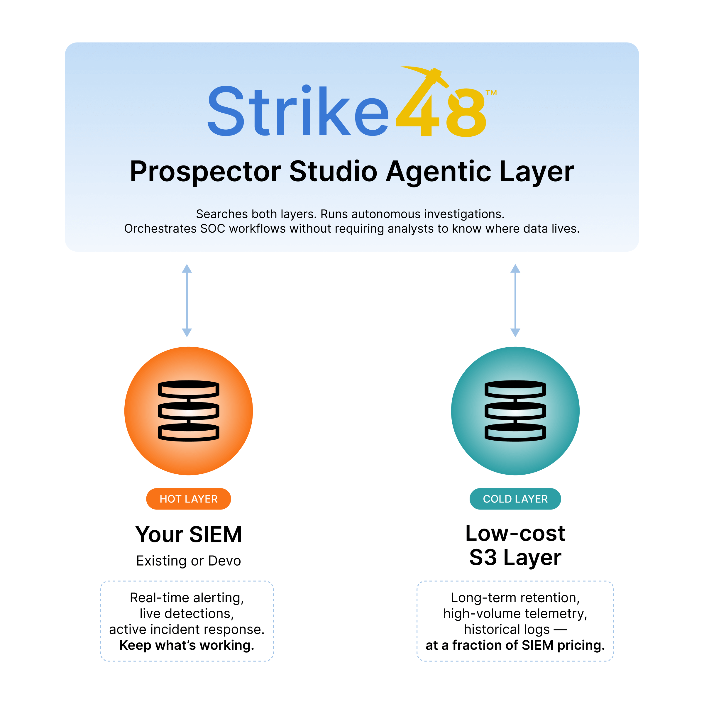 [modern tech interface]