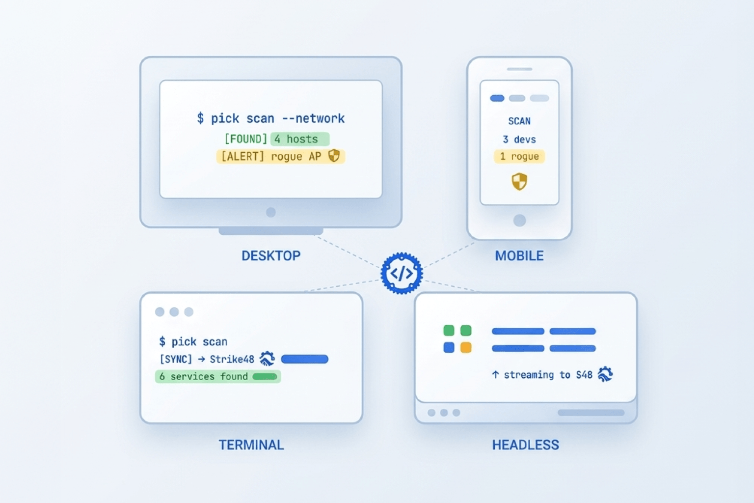 [modern tech interface]