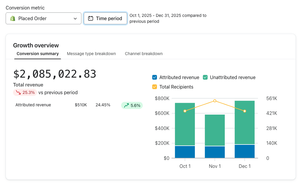 image of an open role on a film set