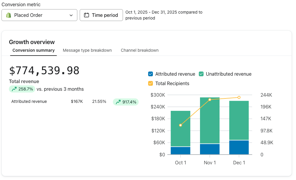 image of an open role on a film set