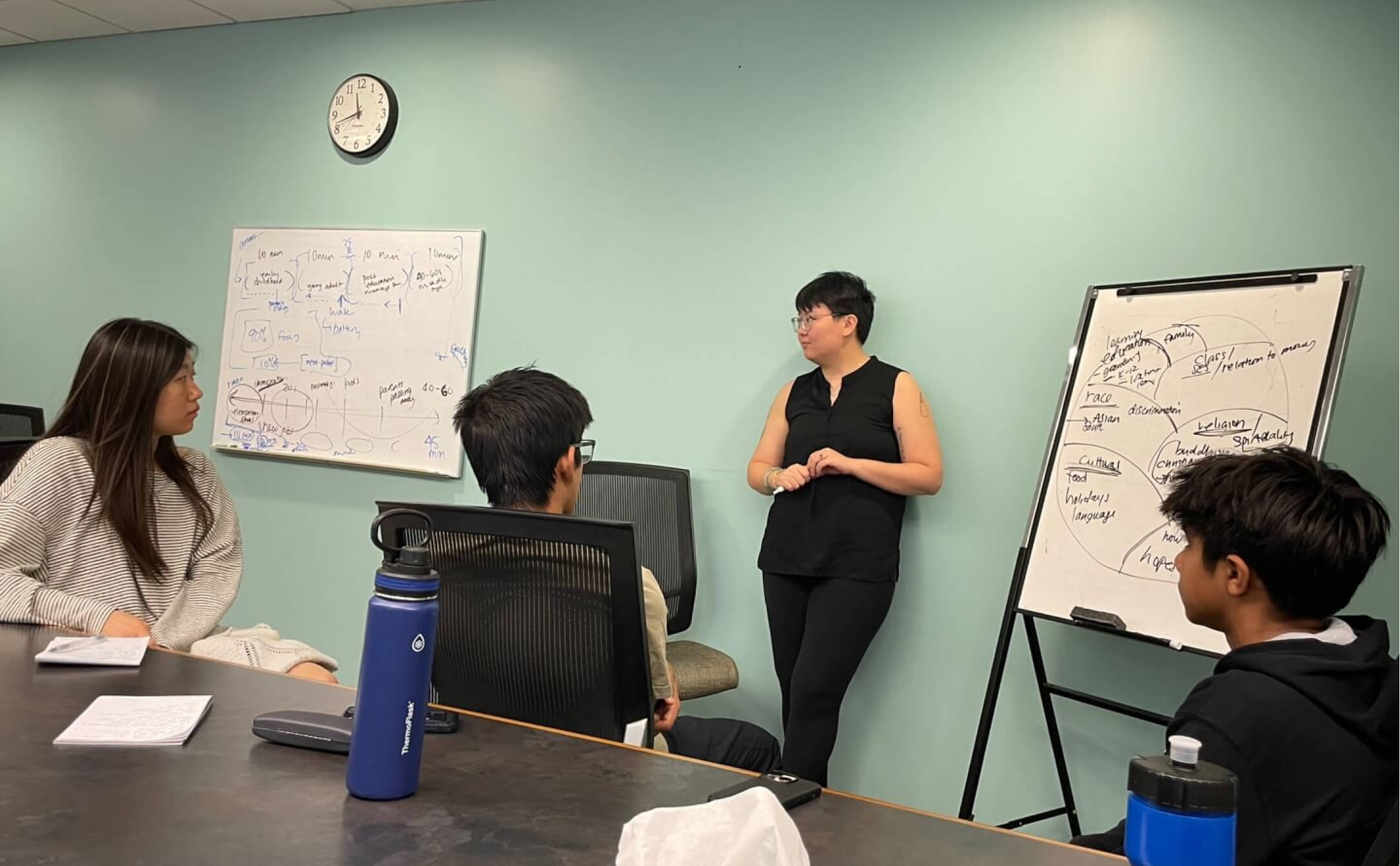 Four people in a meeting room with two whiteboards filled with handwritten notes on a teal wall.