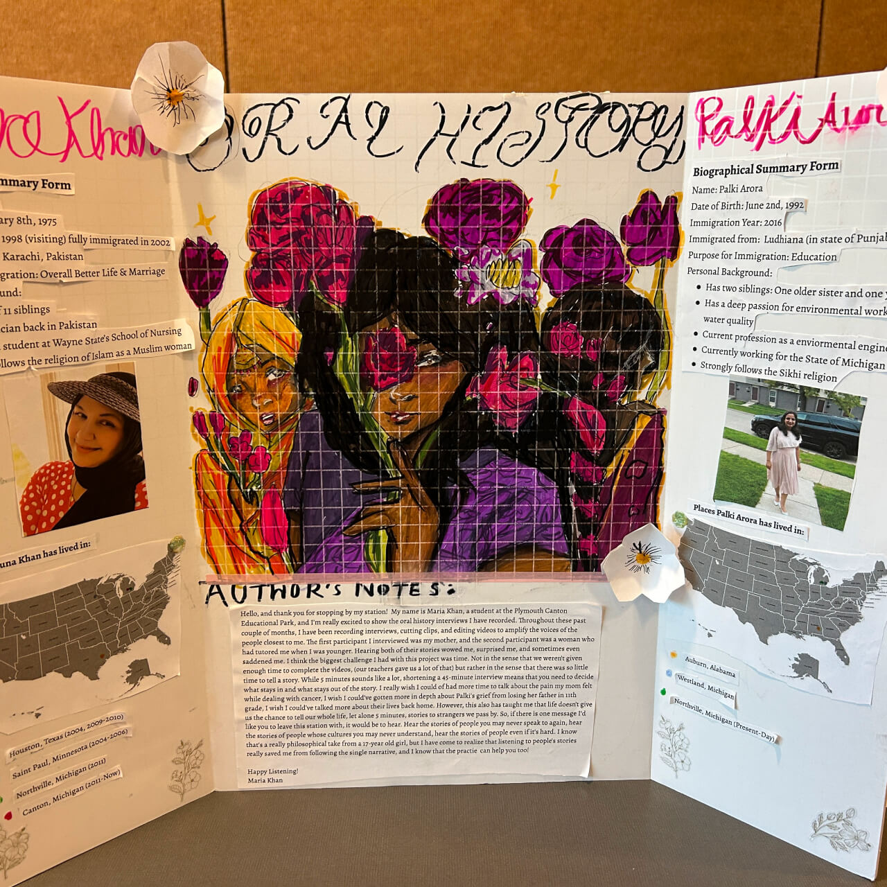 Display board titled Oral History featuring biographical summaries of two women, a central colorful illustration of multiple women holding flowers, maps showing places they have lived, and author’s notes.
