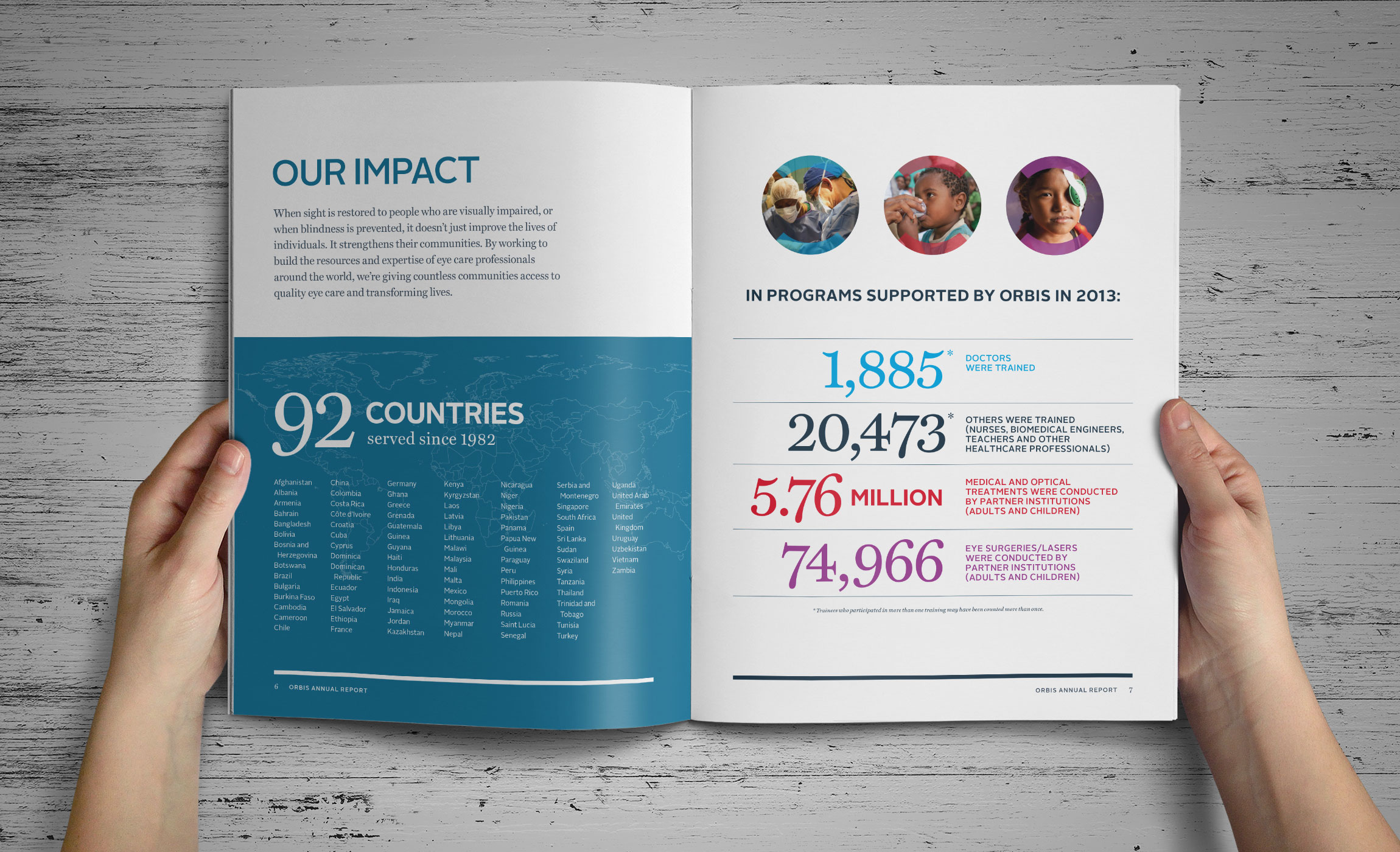 Hands holding Orbis Annual Report inside spread