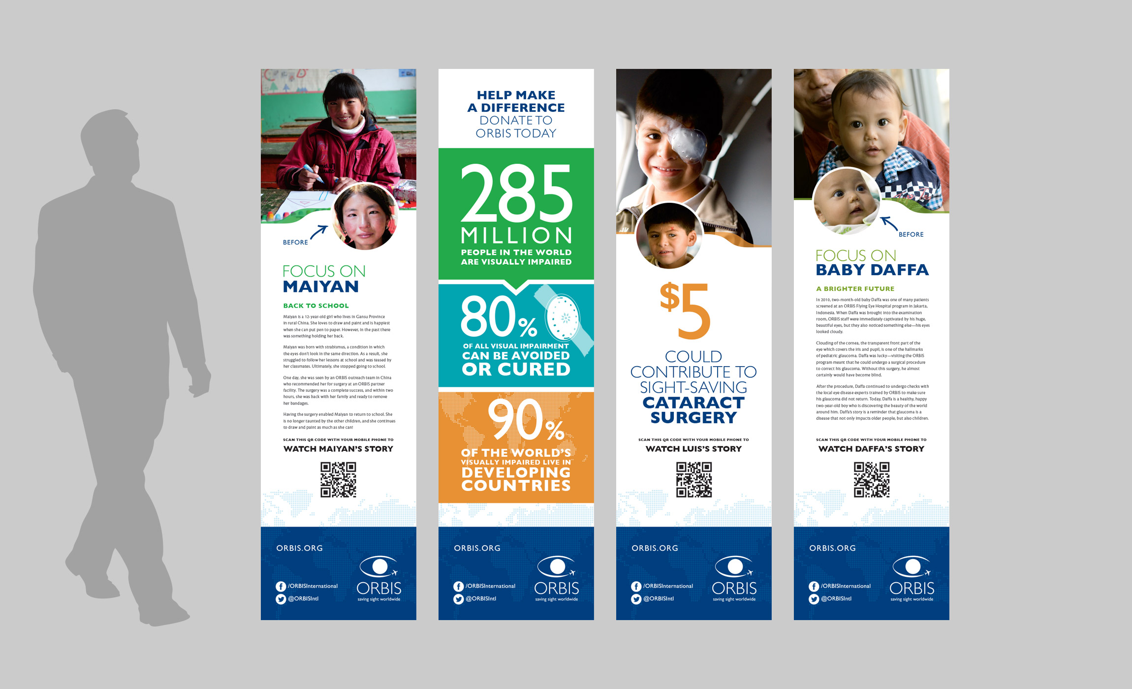 Orbis exhibit posters