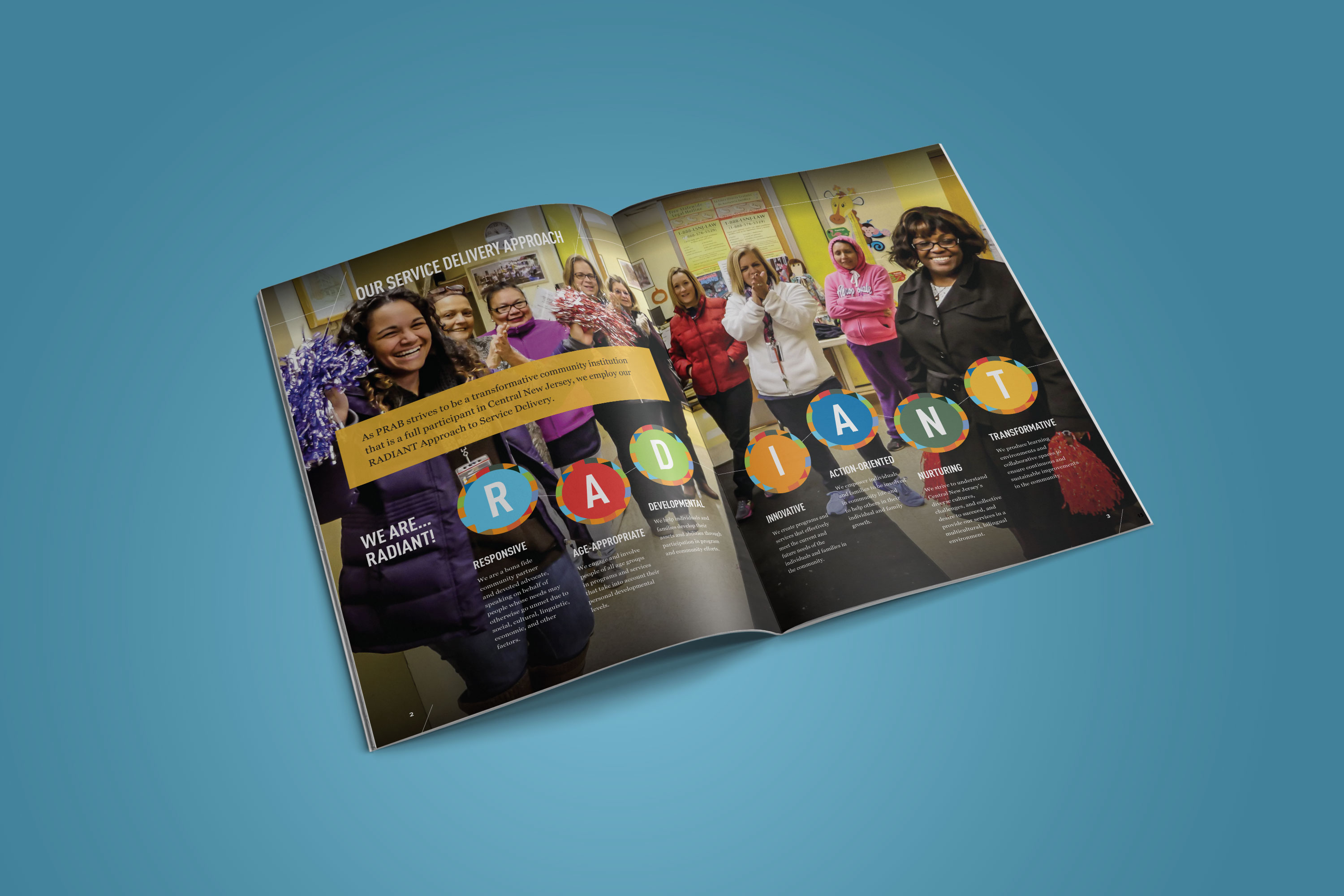 PRAB Impact Report spread