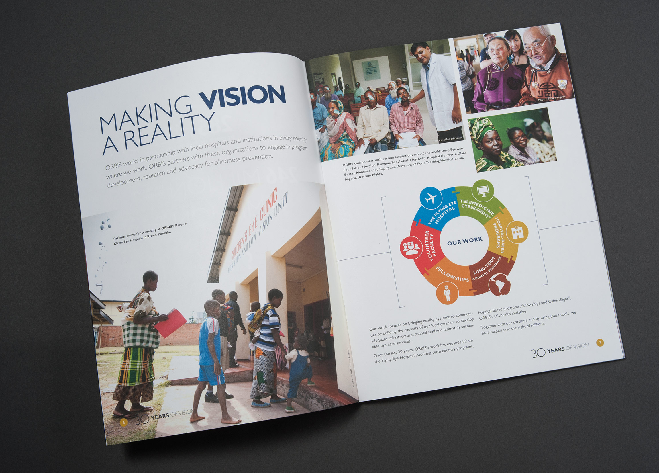 Orbis anniversary report spread