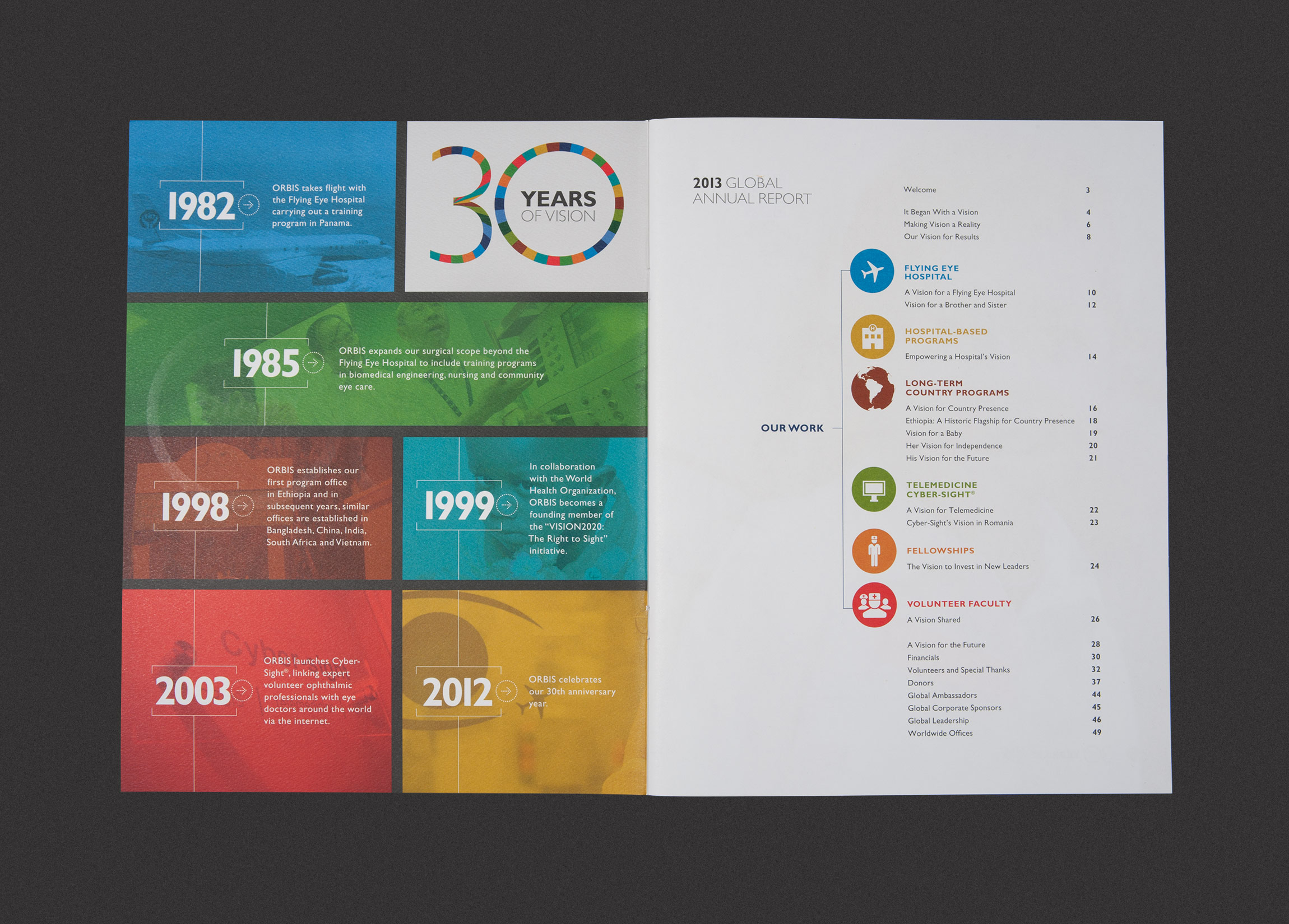 Orbis anniversary report spread