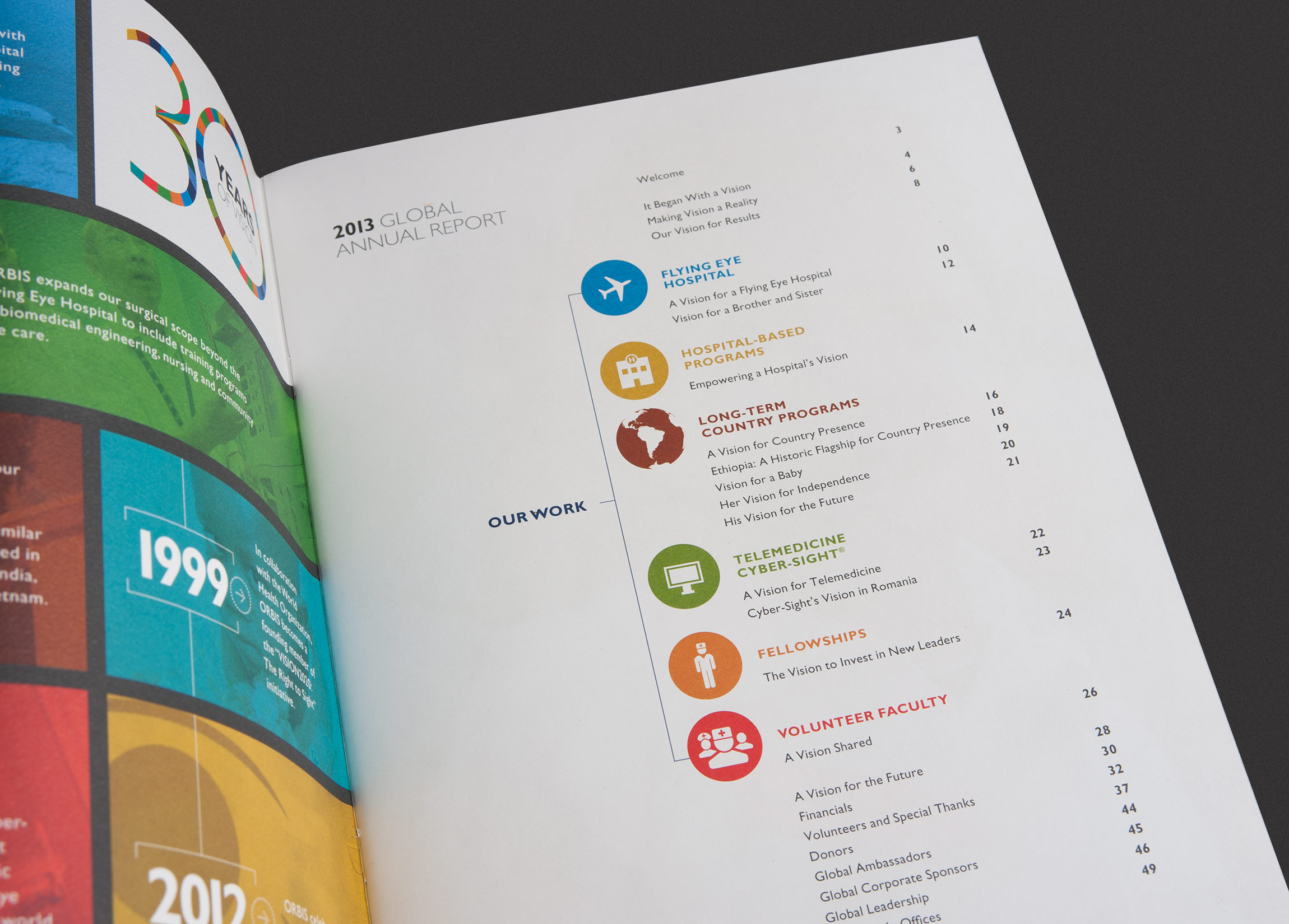 Orbis anniversary report spread