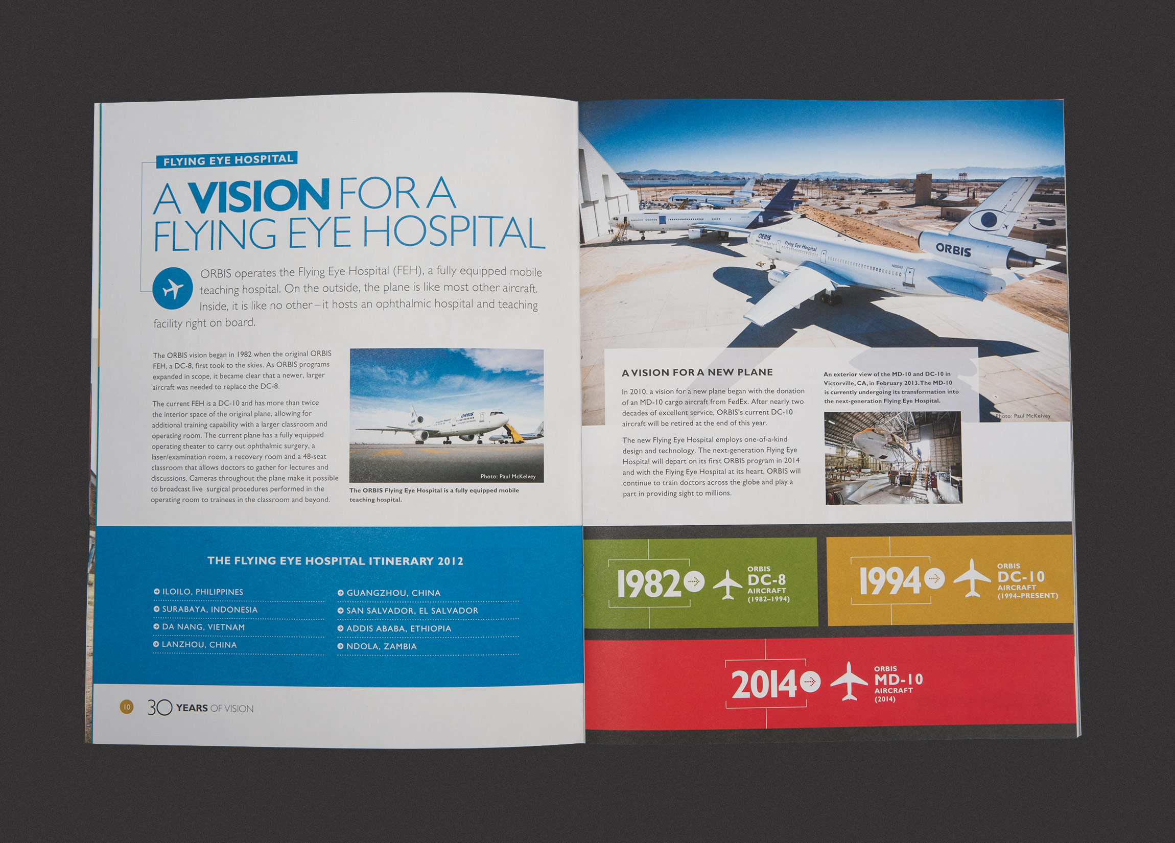 Orbis anniversary report spread