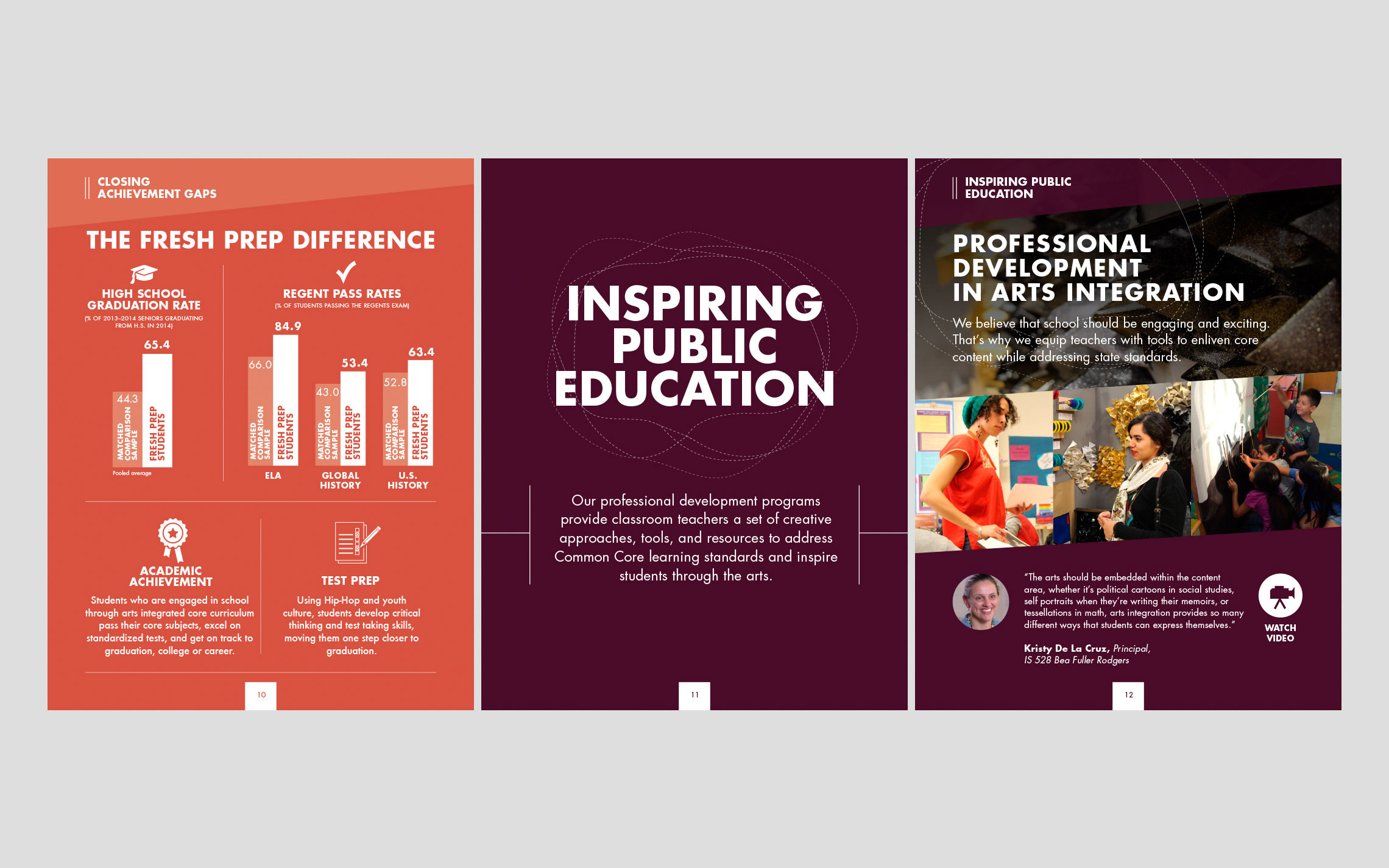 UAP Impact Report pages