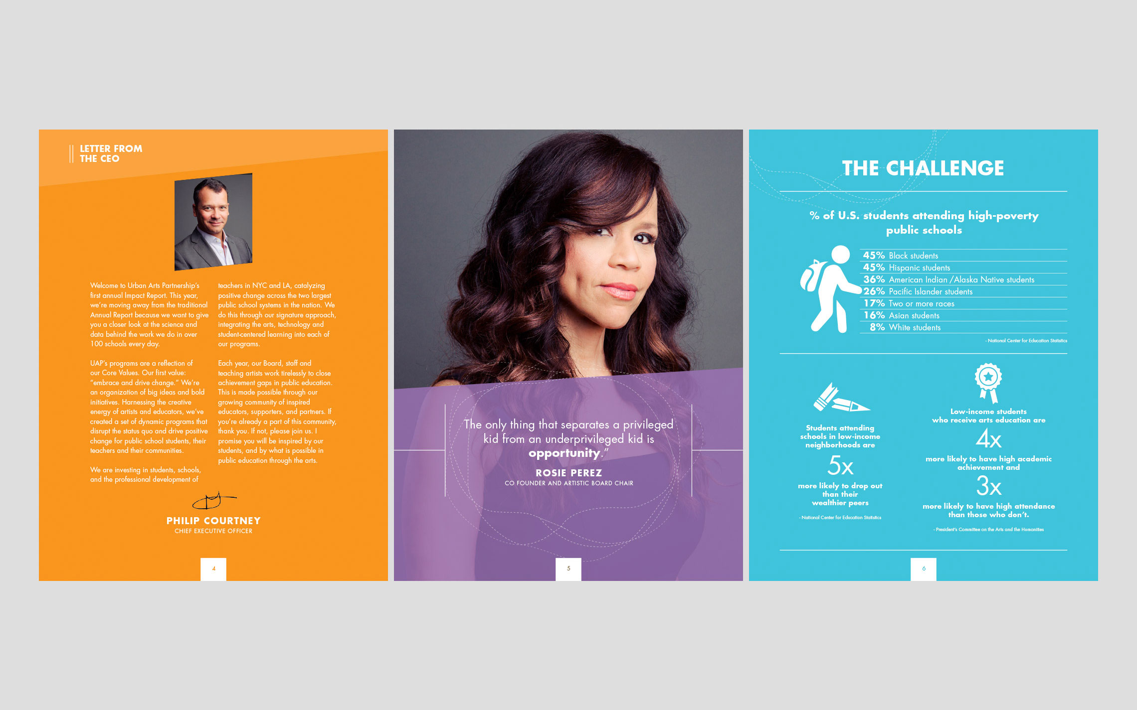 UAP Impact Report pages