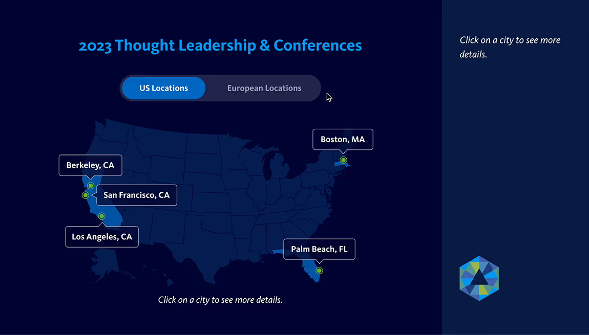 Interactive Map for the ADDF 2023 Annual Report