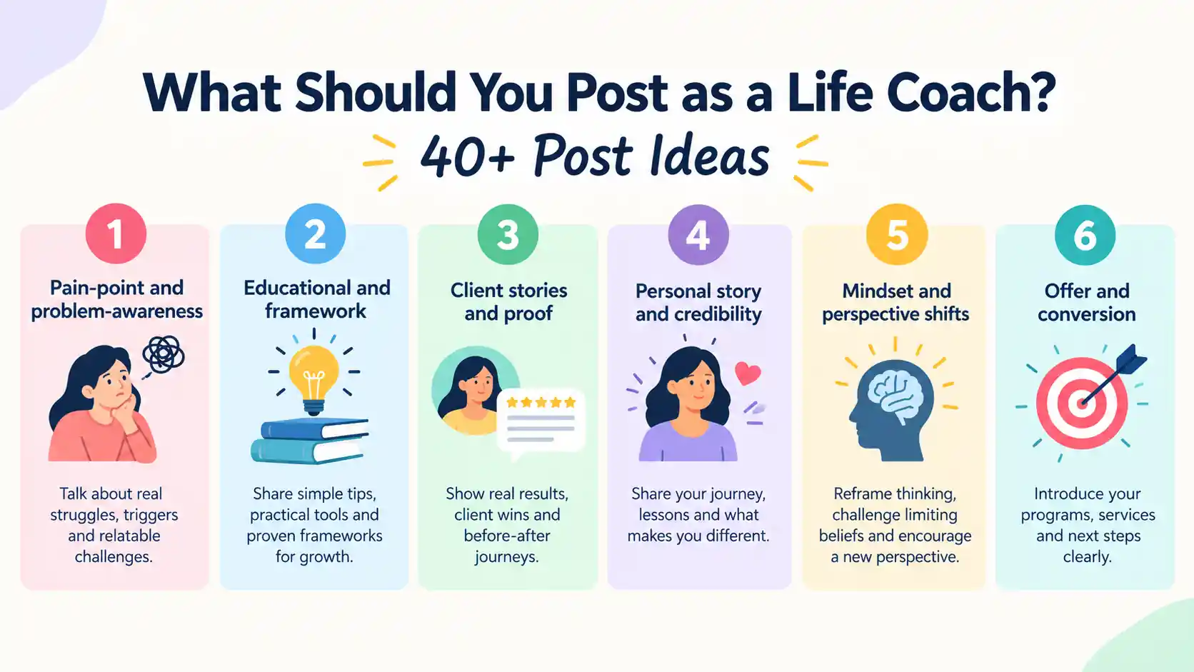 What to post as a life coach: post ideas grouped by content pillar