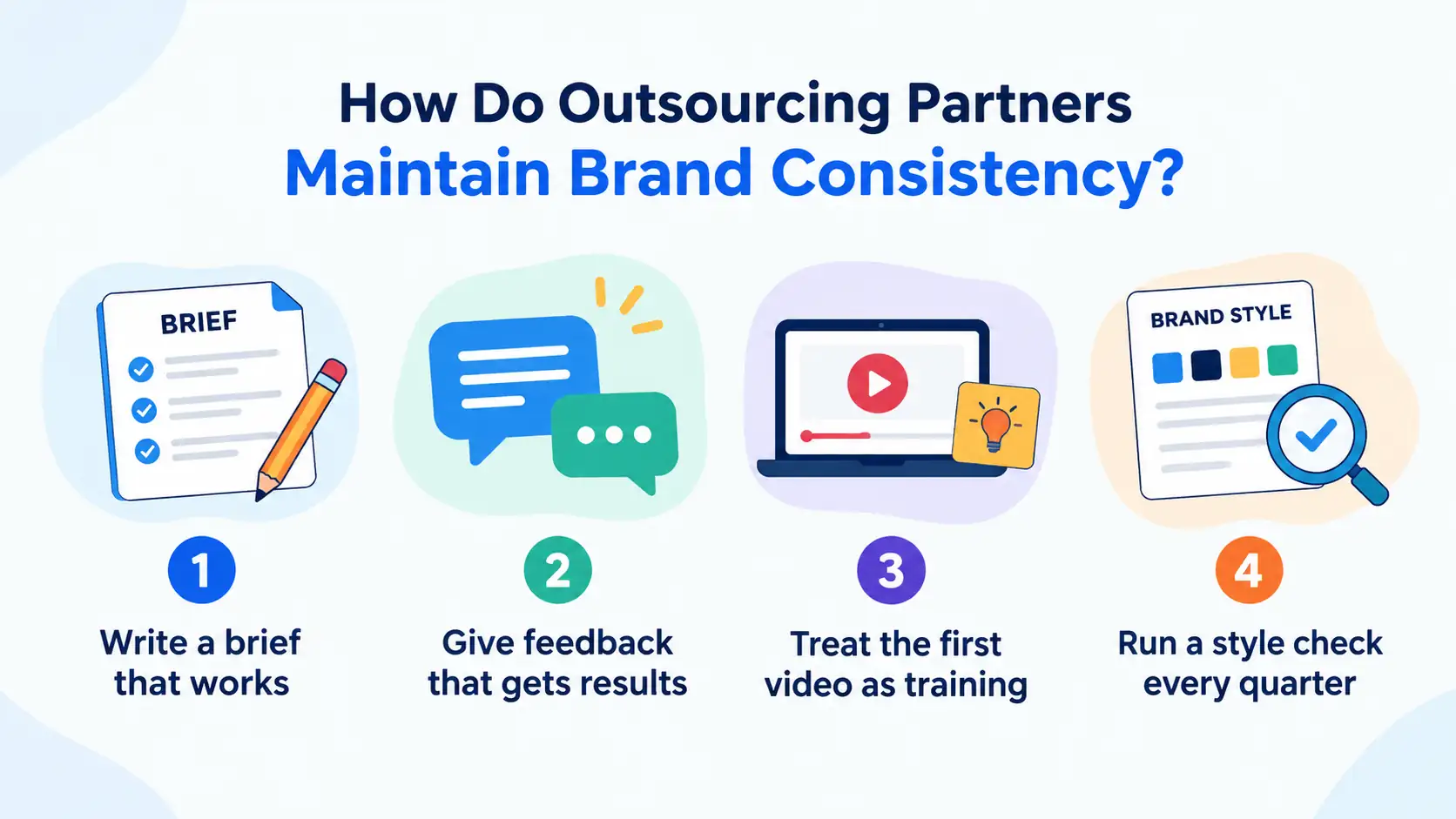 How outsourcing partners maintain brand consistency in video editing