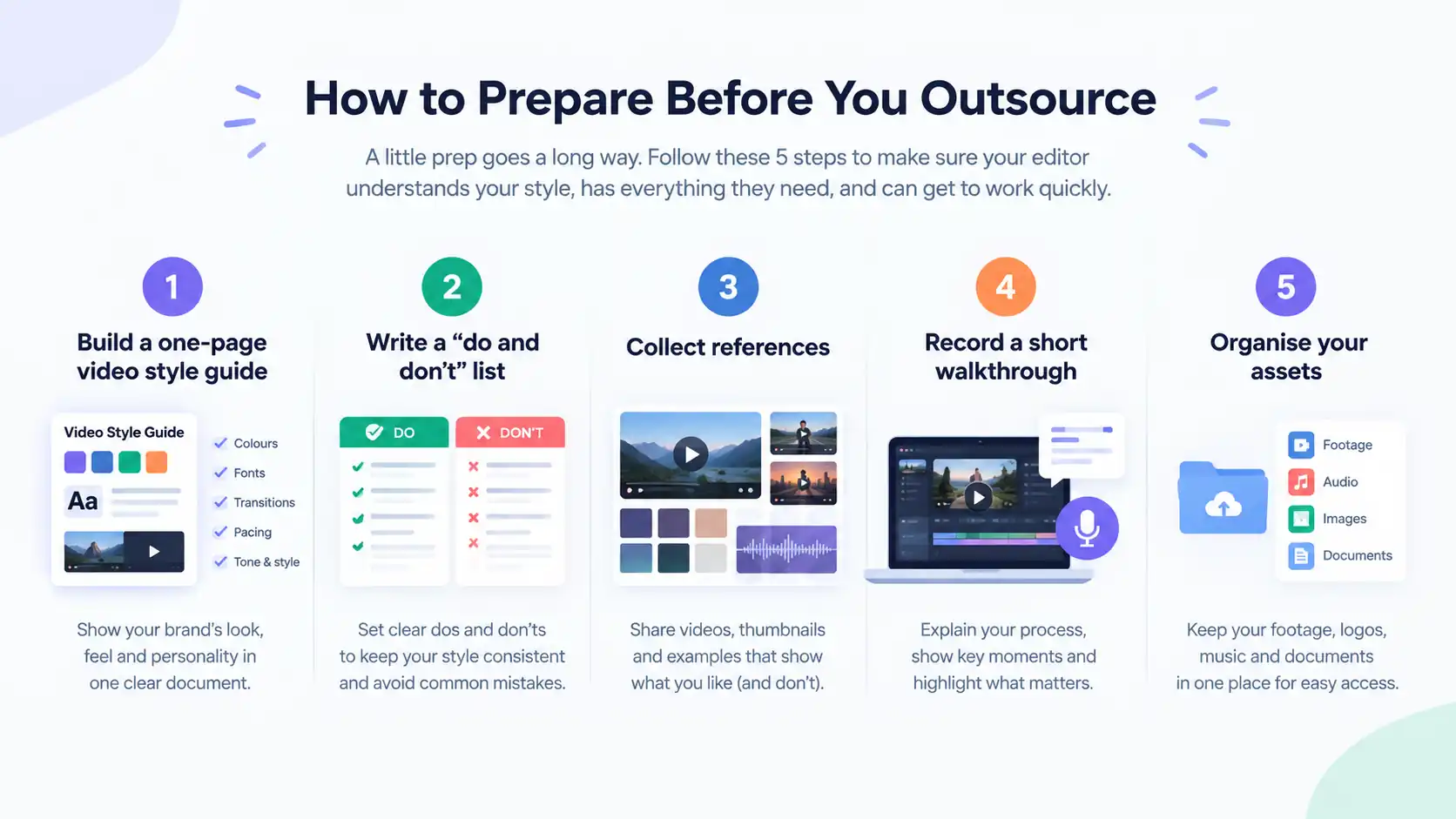 How to Outsource Video Editing Without Losing Your Style (2026)