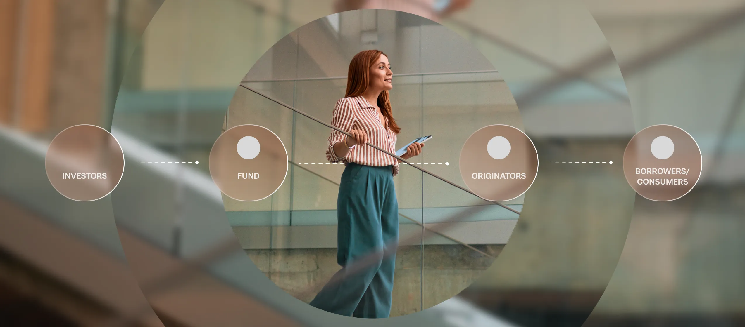 Concord credit administration lifecycle connecting investors, funds, originators, and borrowers