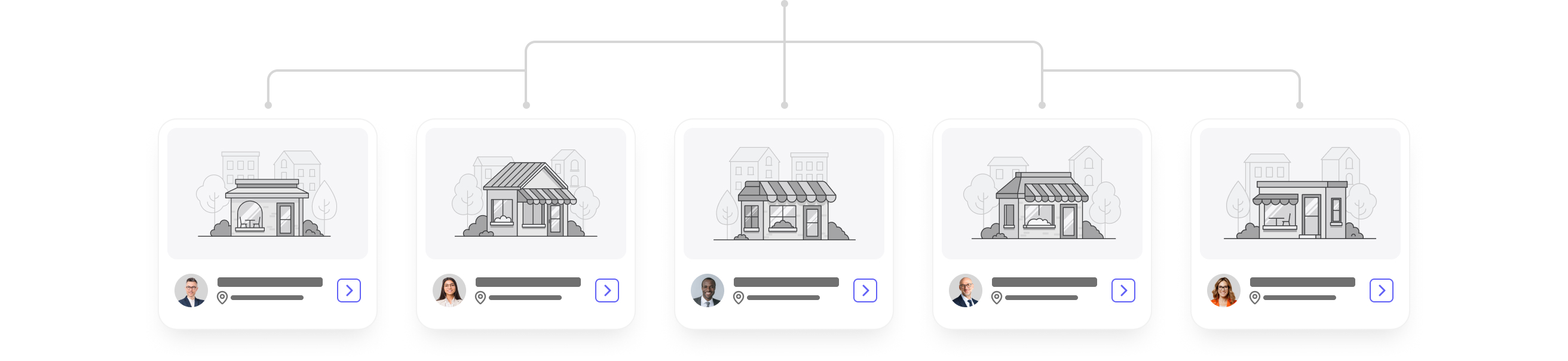 Designed for corporate-owned banners with centralized control