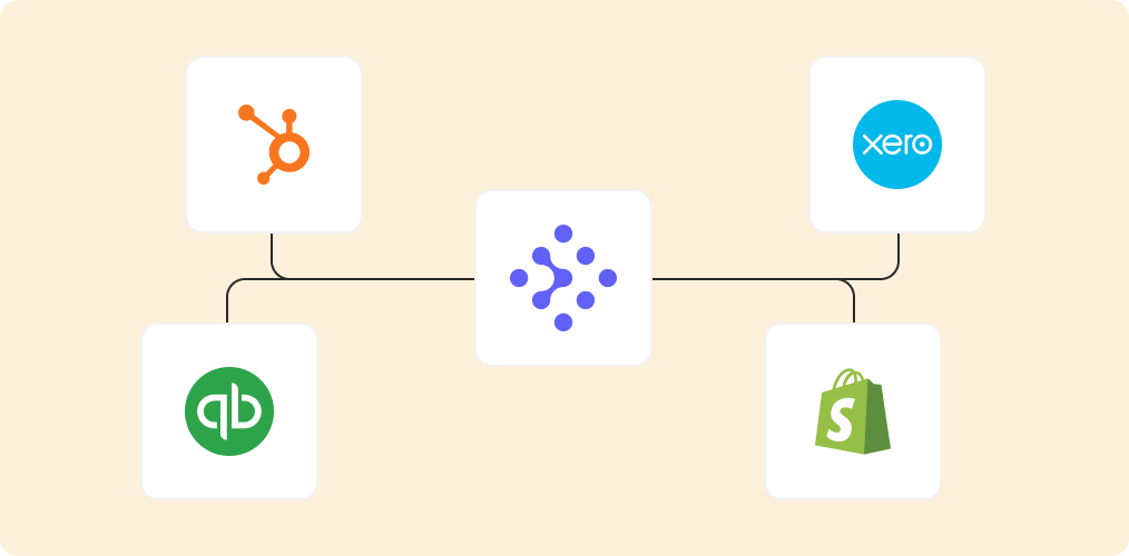 SmartBanner™ SmartHub Integrations