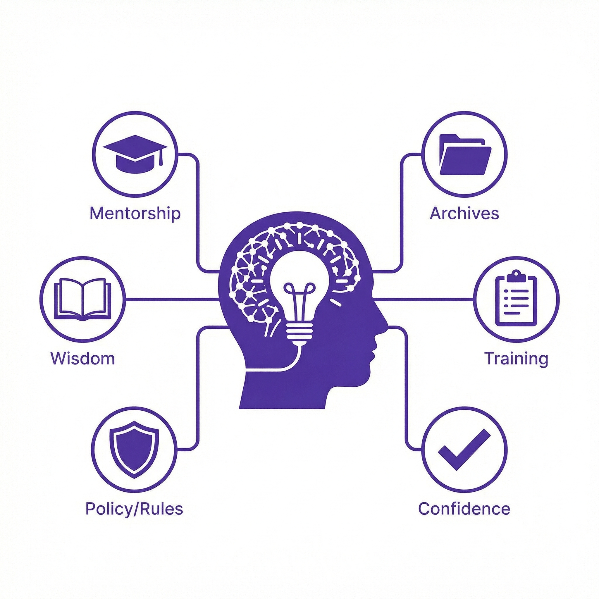 Woman in sunglasses sitting on a wooden chair with laptop on her lap, relaxing outdoors with legs resting on a wooden table surrounded by lush greenery and flowers.