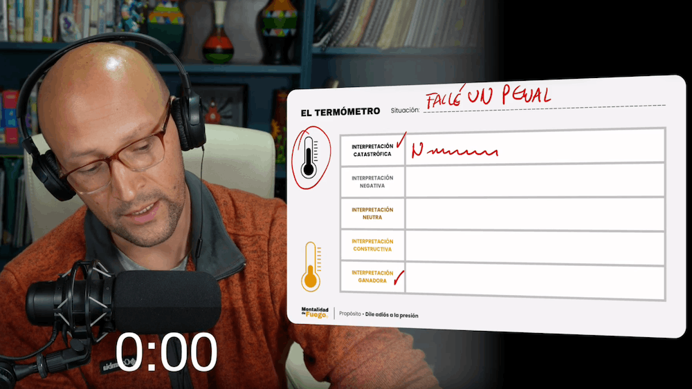 Herramientas del Método Gana-te