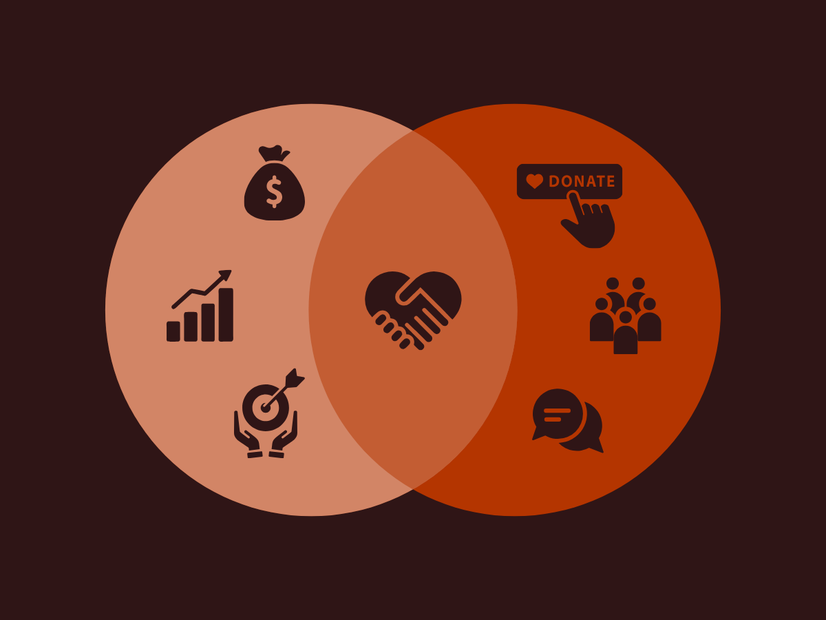 Food bank nonprofit branding