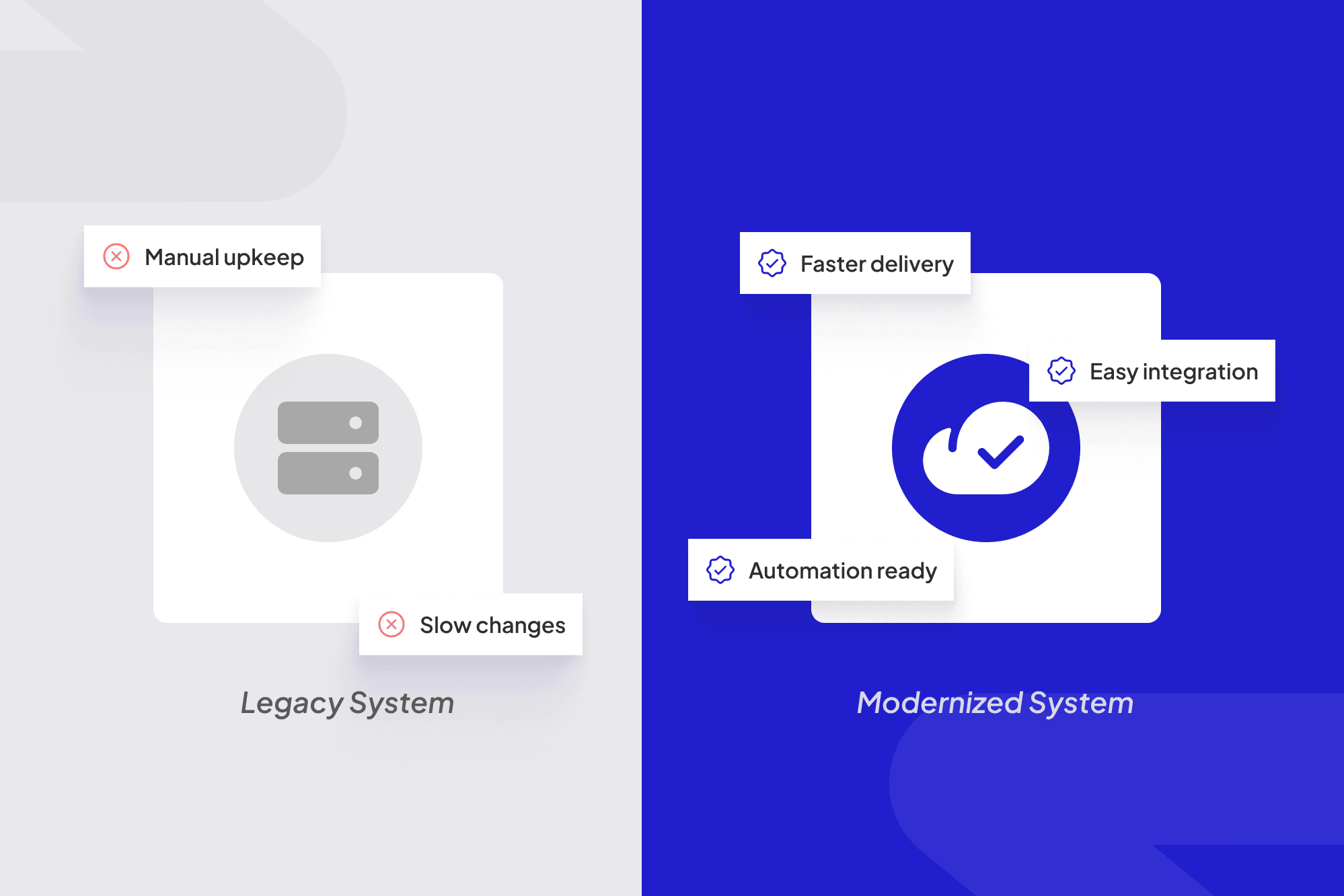 Legacy System Modernization for Businesses
