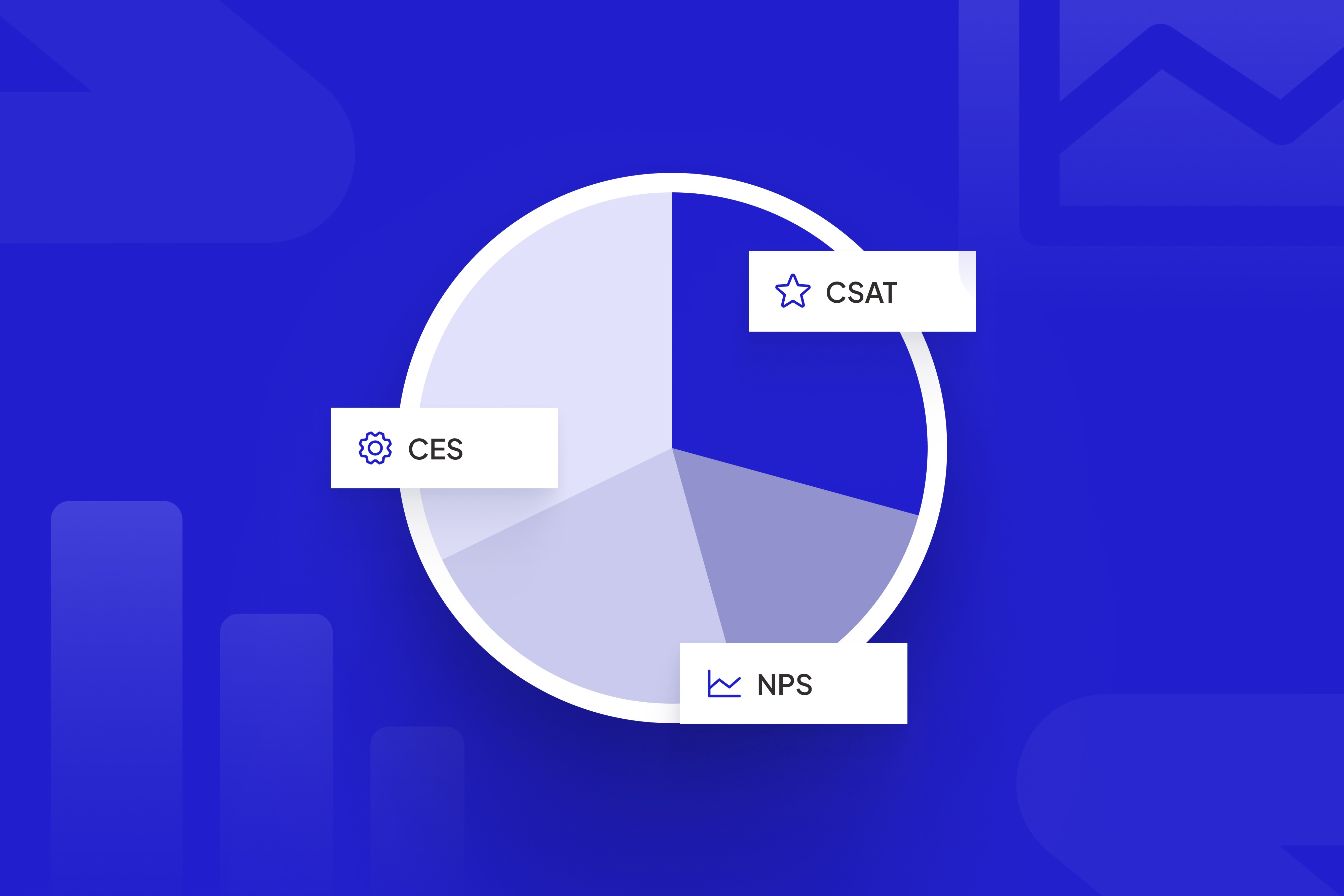 10 Key Metrics to Measure Customer Satisfaction and Improve Retention