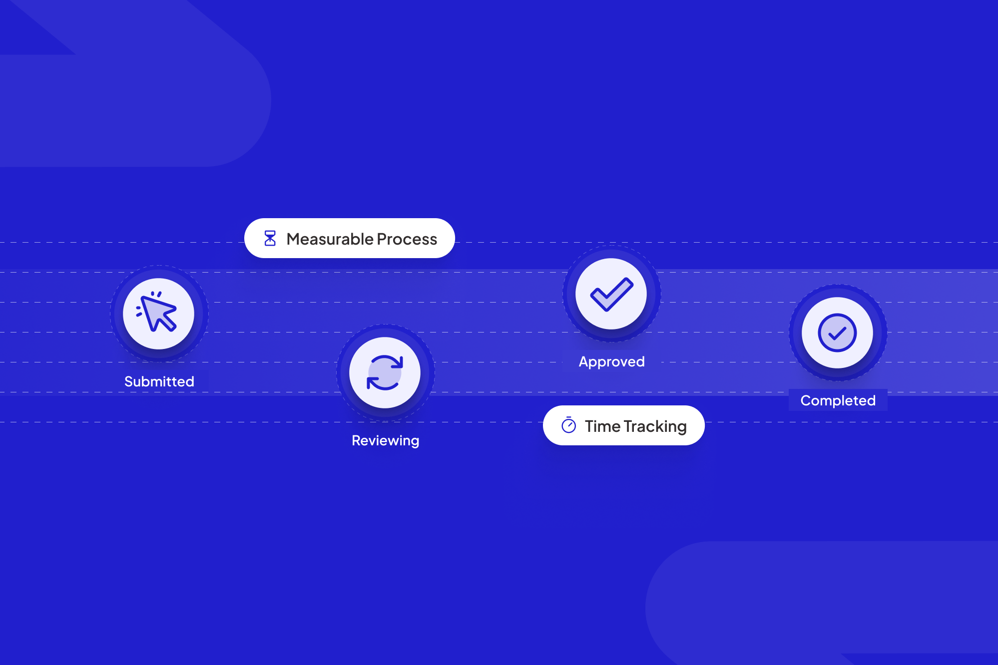 Project Intake Process Best Practices: Fixing Operational Chaos at the Source