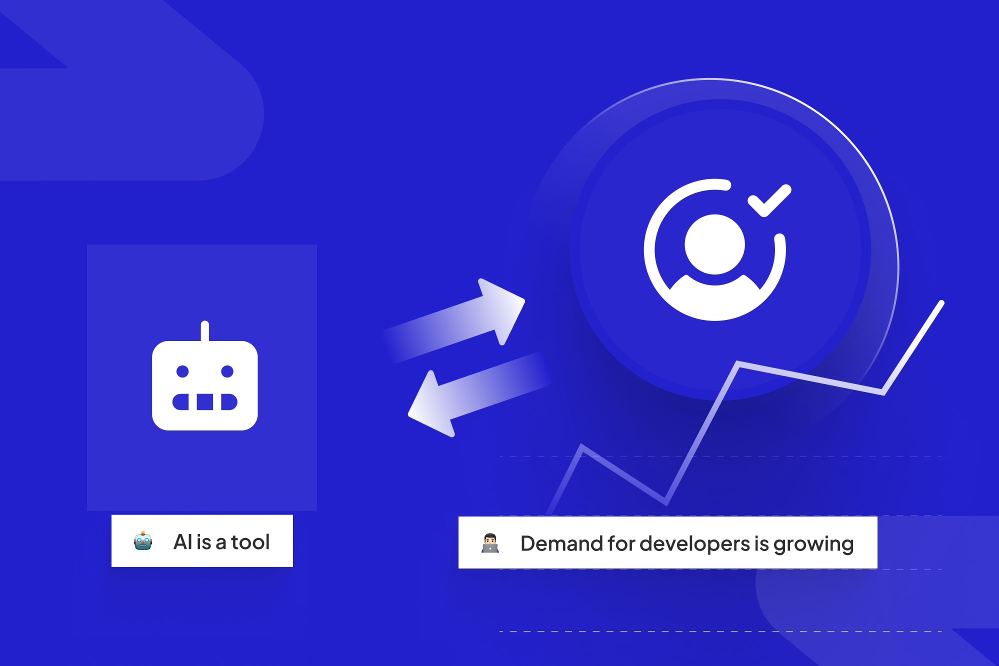 Why AI Can’t Replace Real Software Developers?