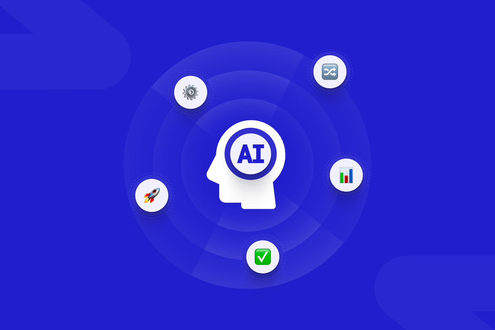 Workflow examples, AI automation workflows and use cases