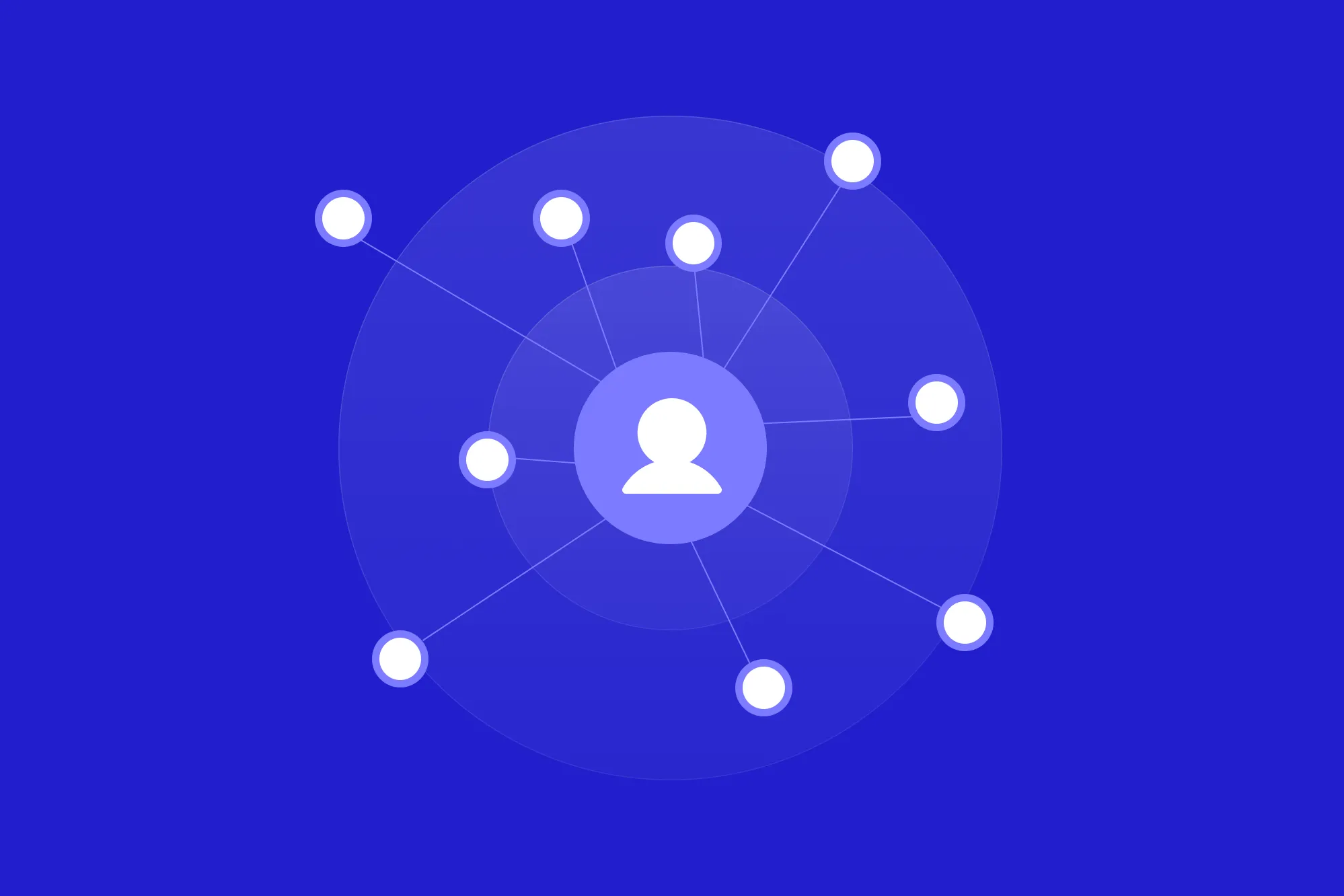 Stakeholder Matrix: Aligning Teams and Operations