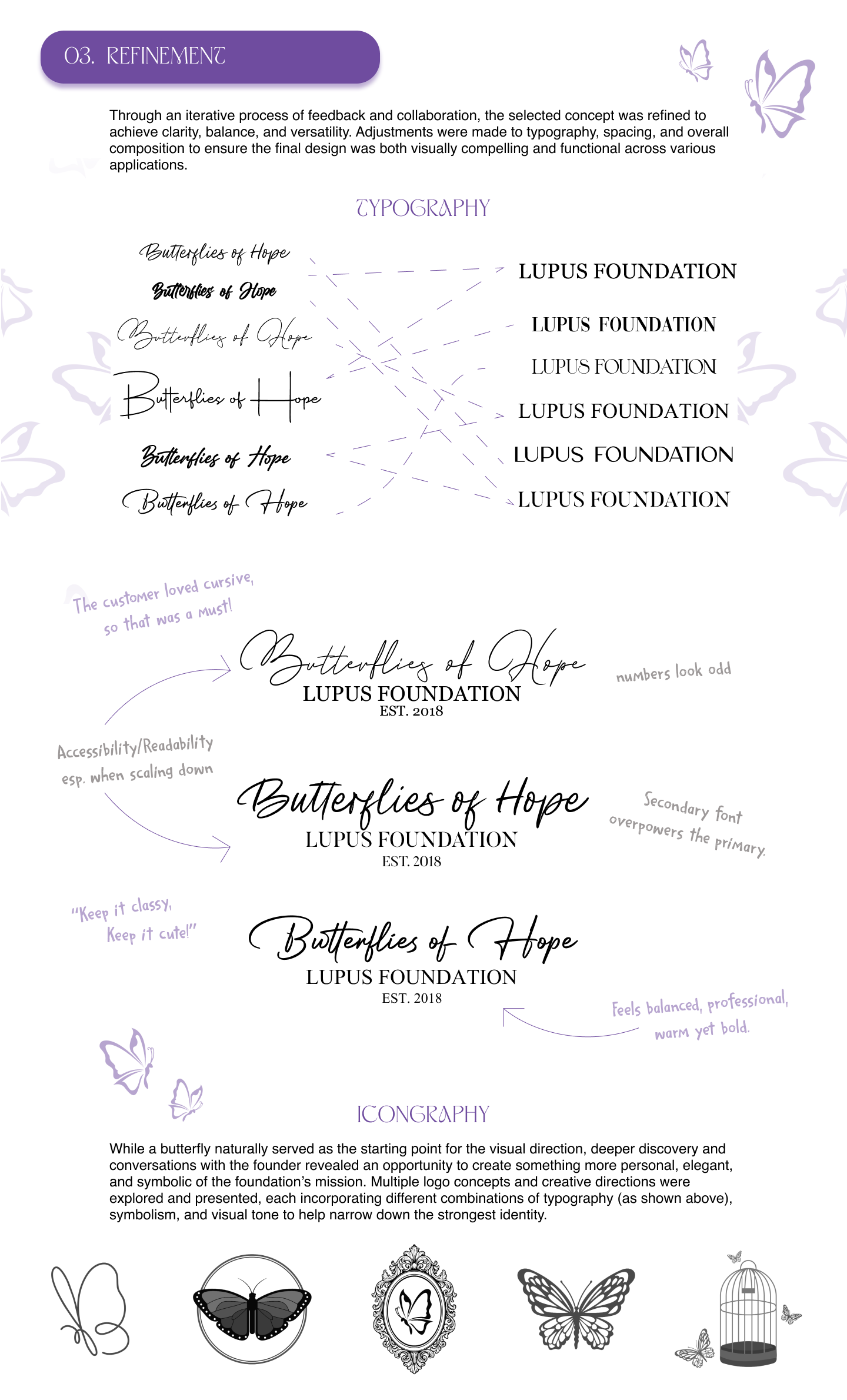 Typography and iconography refinement for Lupus Foundation with butterfly logo sketches and font variations.
